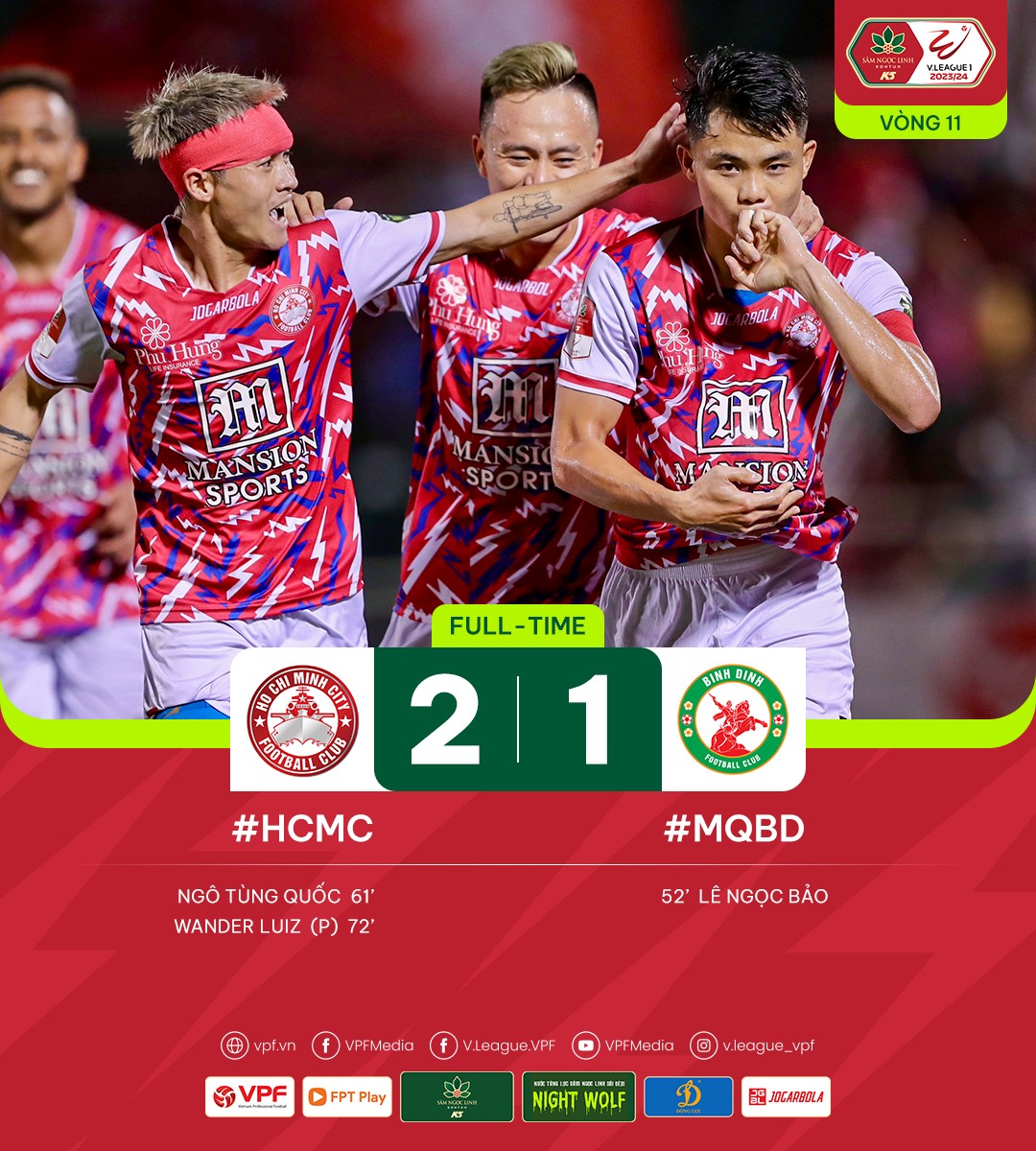 TPHCM đánh bại Bình Định trên sân nhà 413123