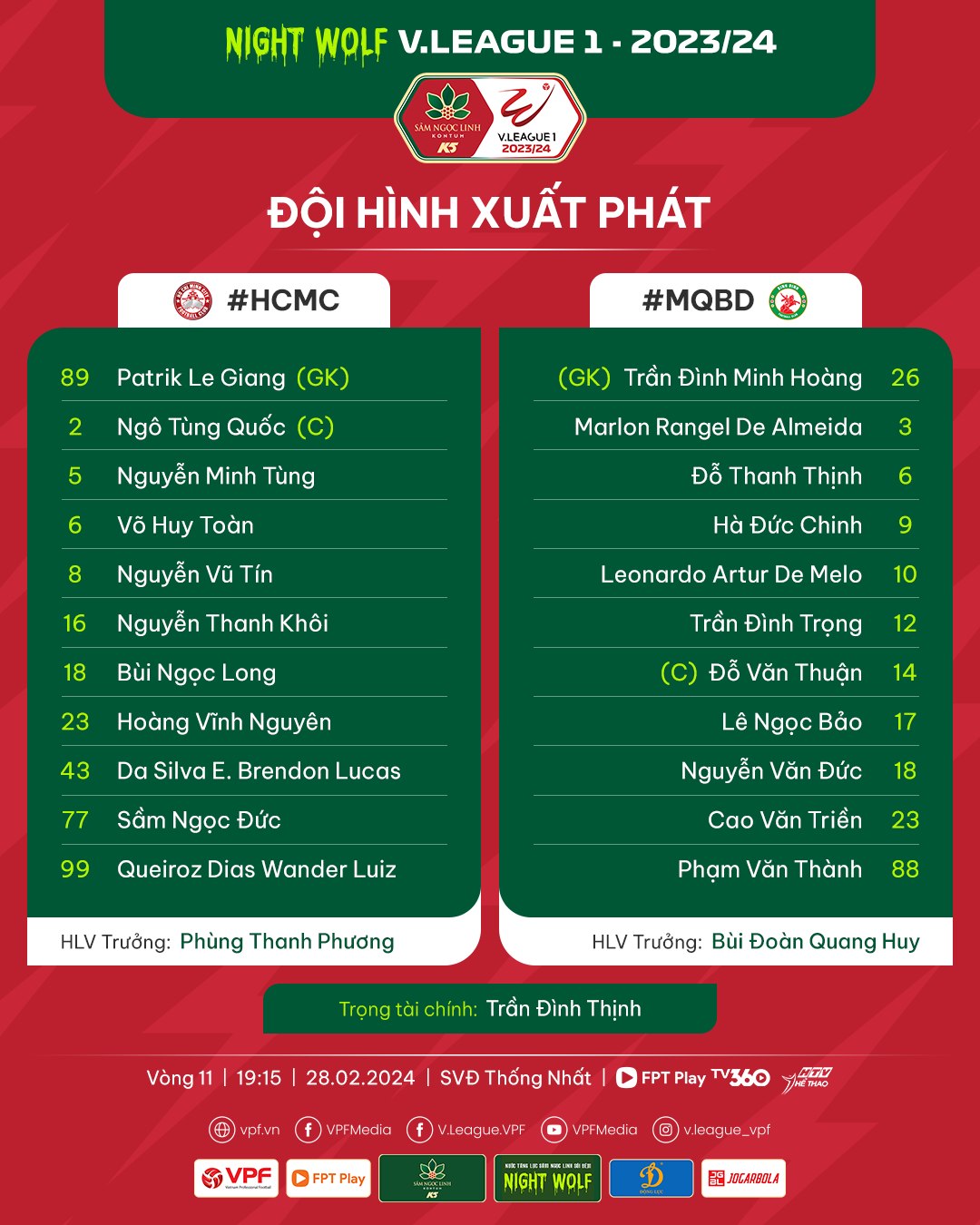 Trực tiếp TPHCM vs Bình Định, 19h15 hôm nay 28/2 413060