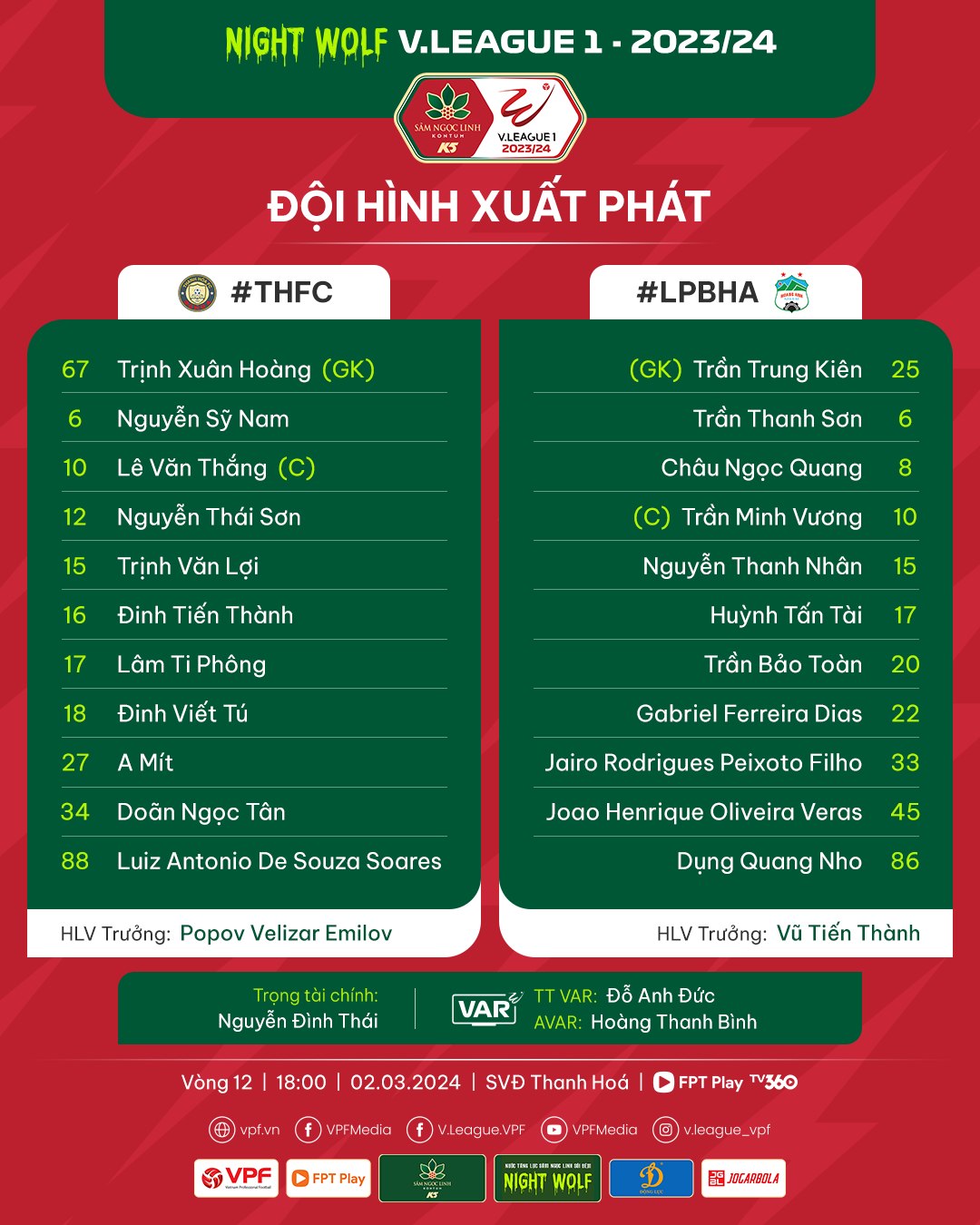 Trực tiếp Thanh Hoá vs HAGL, 18h00 ngày 2/3 414811