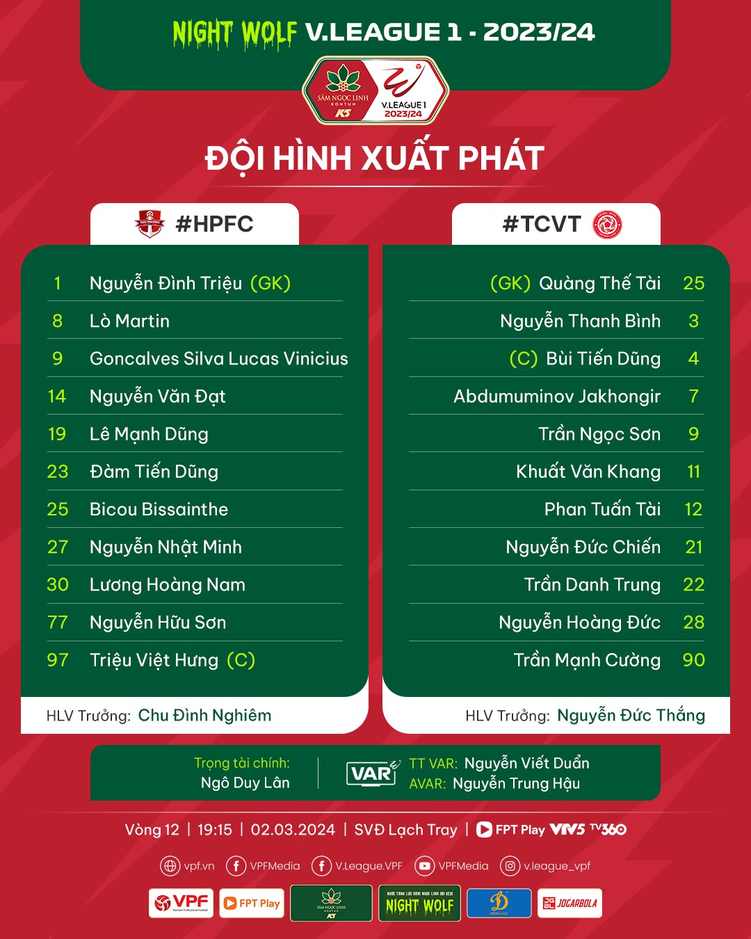 Trực tiếp Viettel vs Hải Phòng, 19h15 ngày 2/3 414846