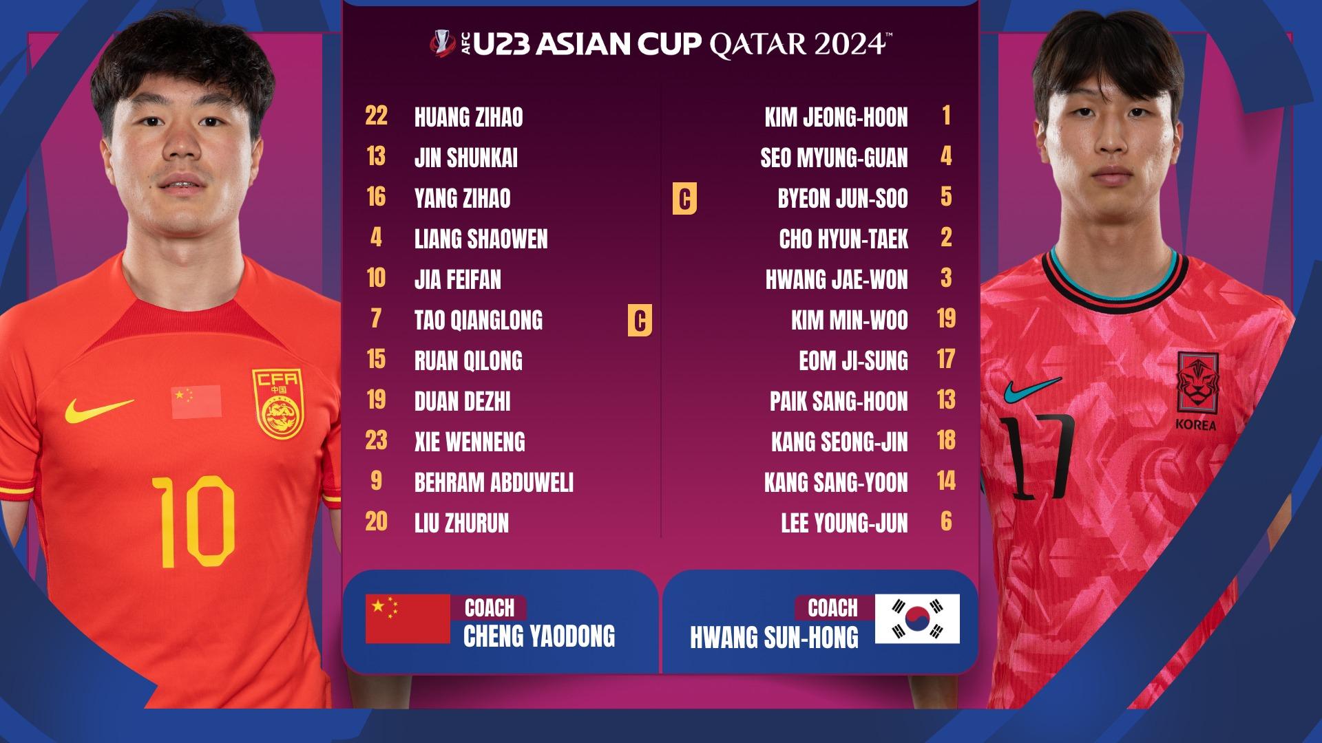 Trực tiếp U23 Trung Quốc vs U23 Hàn Quốc, bảng B U23 châu Á 447183