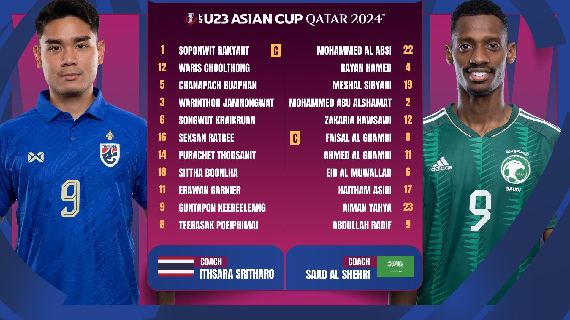 Trực tiếp U23 Thái Lan vs U23 Ả Rập Xê Út, 22h30 hôm nay 19/4 447253