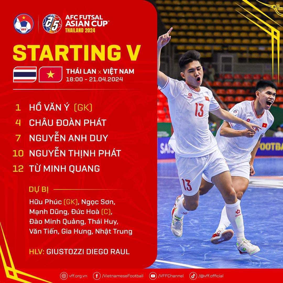 Trực tiếp futsal Việt Nam vs Thái Lan, 18h00 hôm nay 21/4 448285