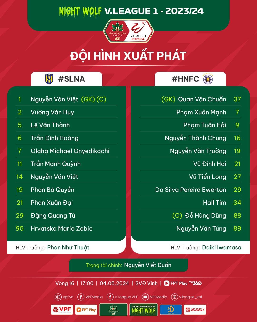 Trực tiếp SLNA vs Hà Nội FC, 17h00 ngày 4/5 456220