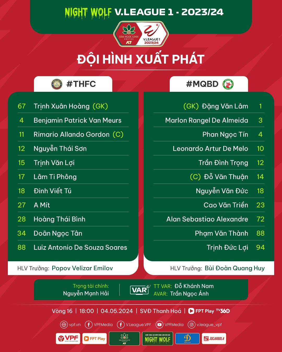 Trực tiếp Thanh Hóa vs Bình Định, 18h00 hôm nay 4/5 456250