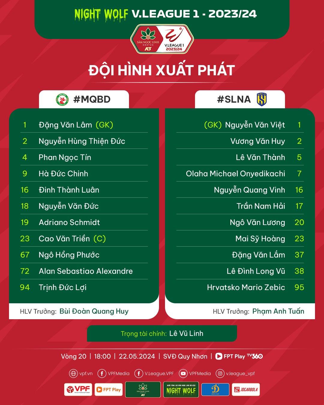 Trực tiếp Bình Định vs SLNA, 18h00 hôm nay 22/5 467368