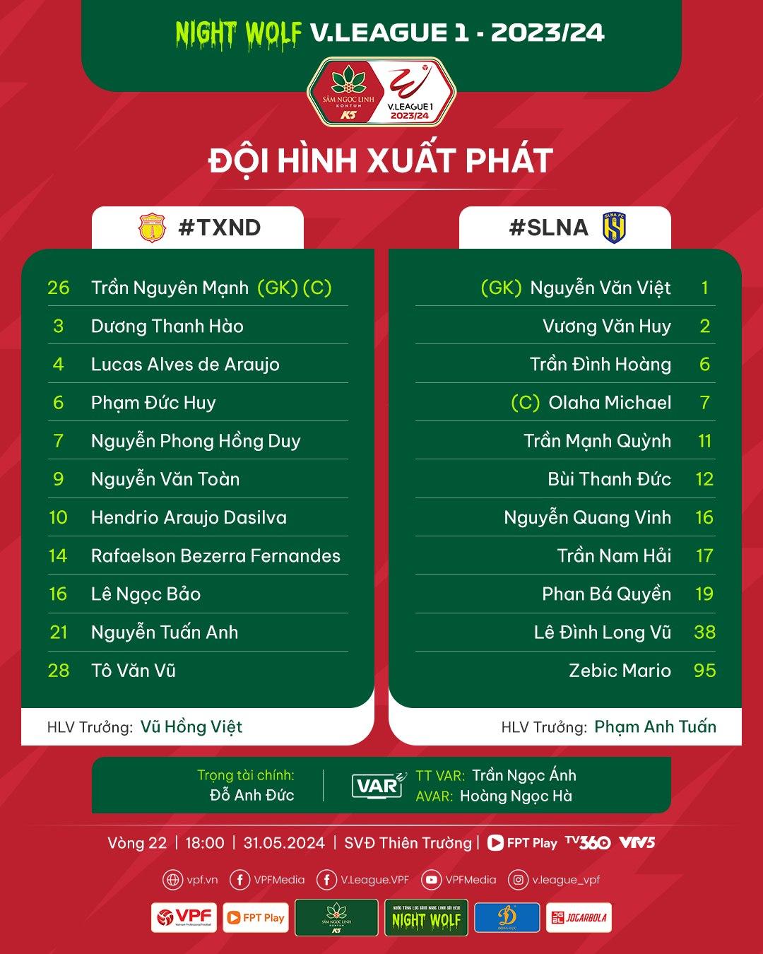 Trực tiếp Nam Định vs SLNA, 18h00 hôm nay 31/5 472814