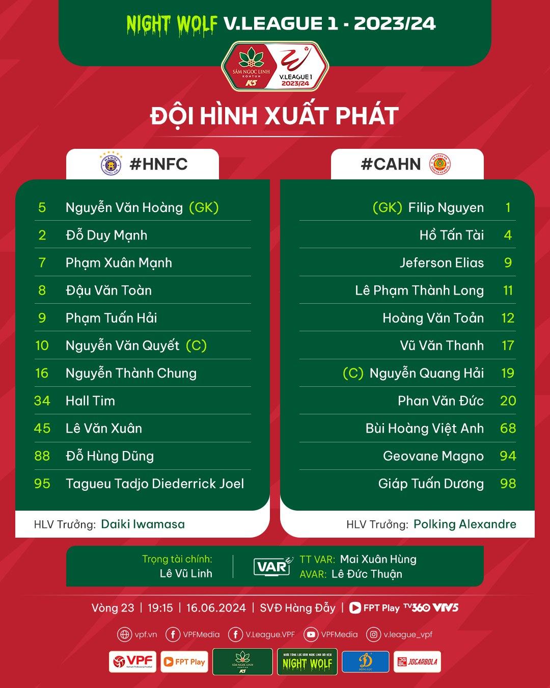 Trực tiếp Hà Nội vs CAHN, 19h15 hôm nay 16/6 481912