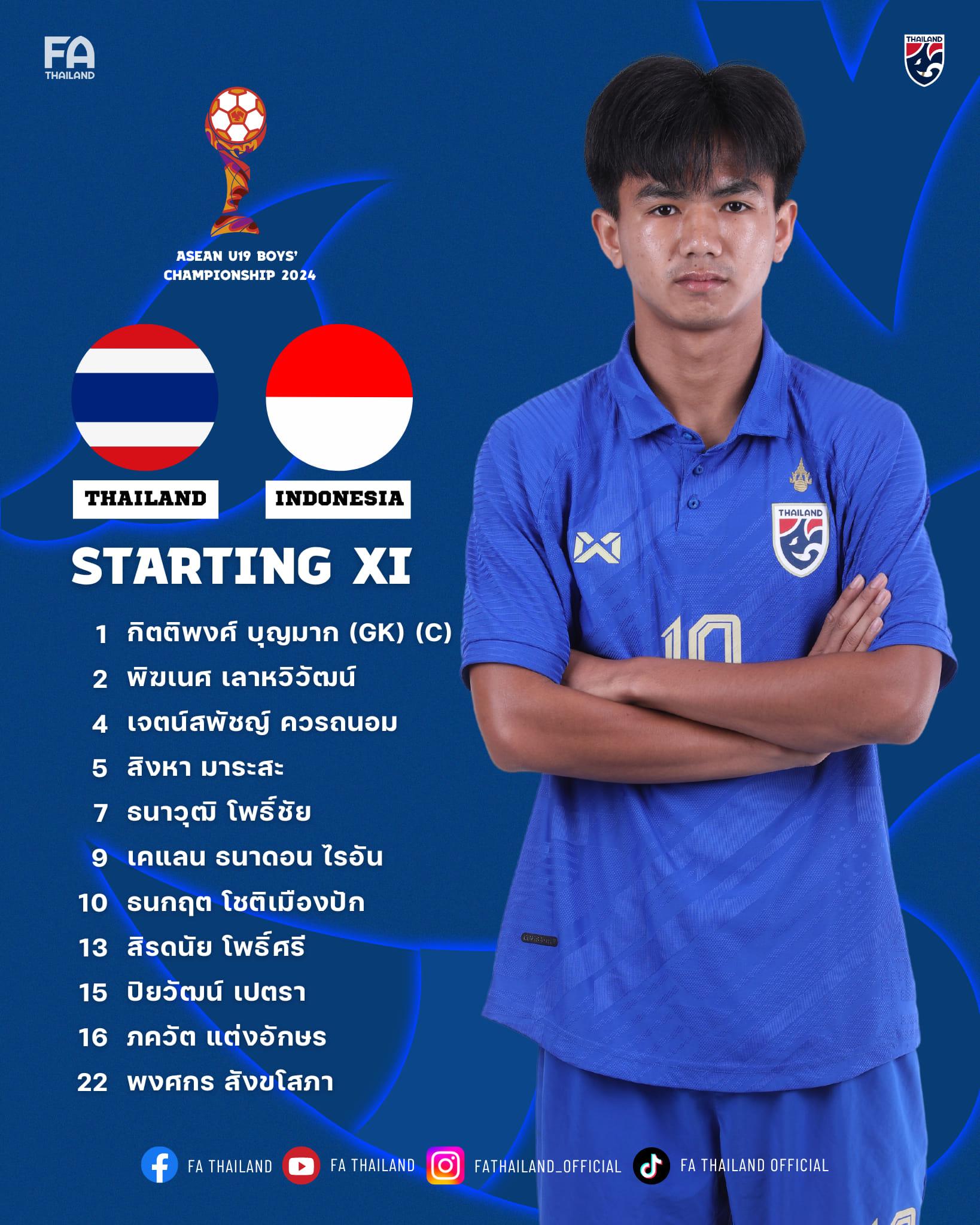 Trực tiếp U19 Indonesia vs U19 Thái Lan, 19h30 hôm nay 29/7 505344