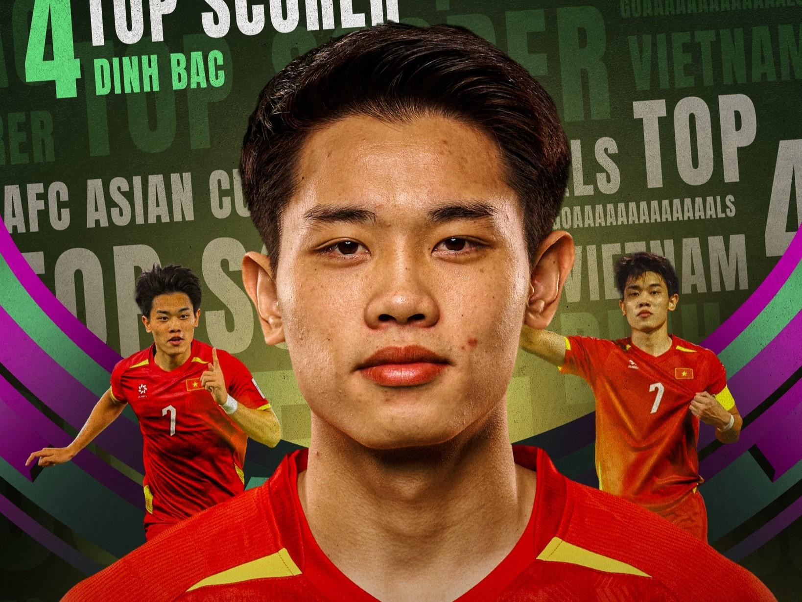 CĐV châu Á bùng nổ phản ứng khi Đình Bắc giành danh hiệu Vua phá lưới