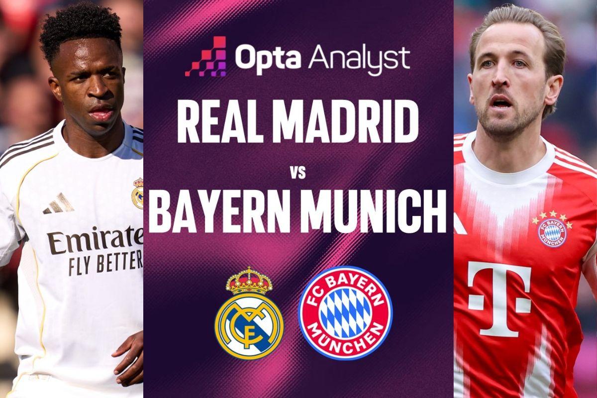 Siêu máy tính dự đoán kết quả bất ngờ trận Real Madrid vs Bayern Munich
