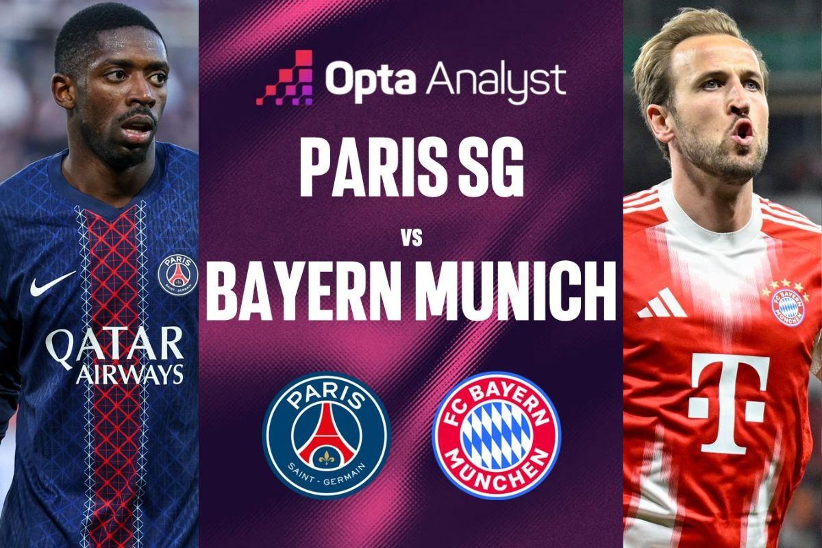 Siêu máy tính chỉ thẳng kết quả bất ngờ trận PSG vs Bayern