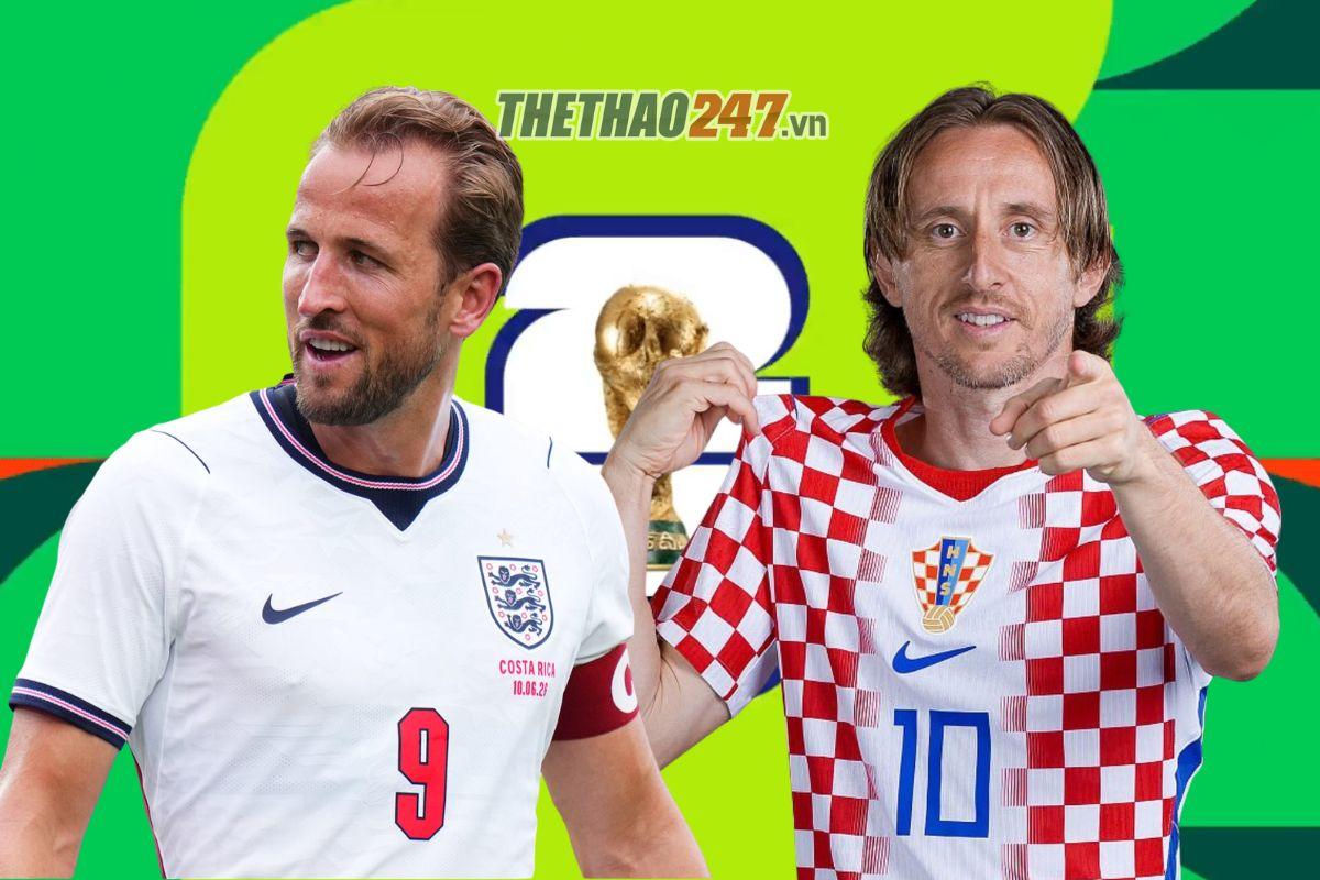 Dự đoán tỷ số Anh vs Croatia: Kịch bản được chờ đợi