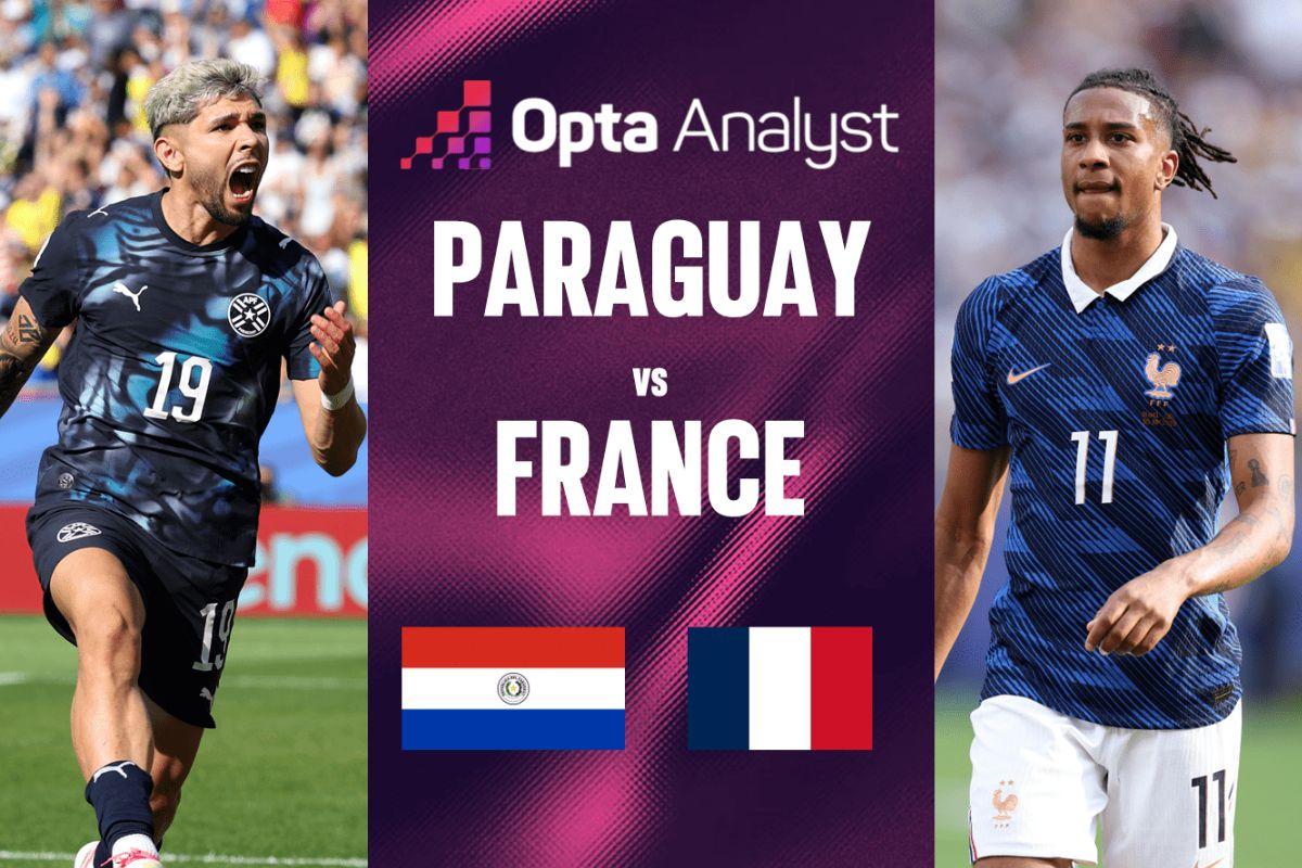 Siêu máy tính soi tỷ lệ thắng Paraguay vs Pháp: Quá sức tưởng tượng