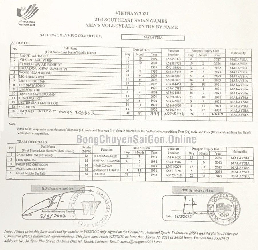 Bóng chuyền SEA Games 31: Chốt đội hình các nước tham dự, riêng Việt Nam chờ đến hạn chót 128690