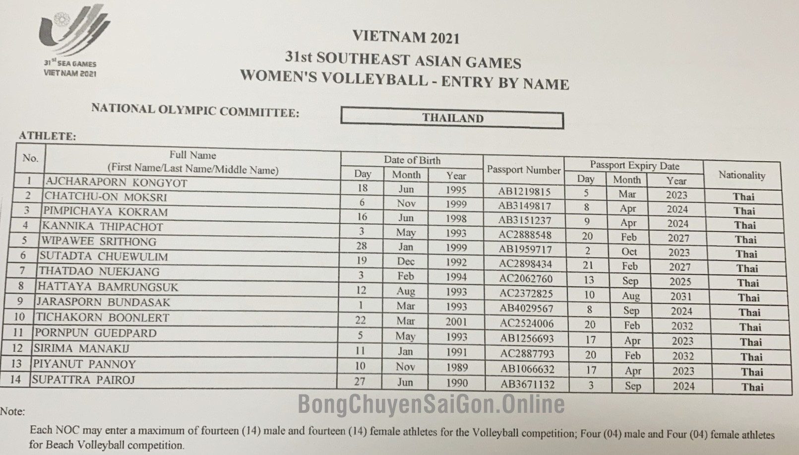 Bóng chuyền SEA Games 31: Chốt đội hình các nước tham dự, riêng Việt Nam chờ đến hạn chót 128697