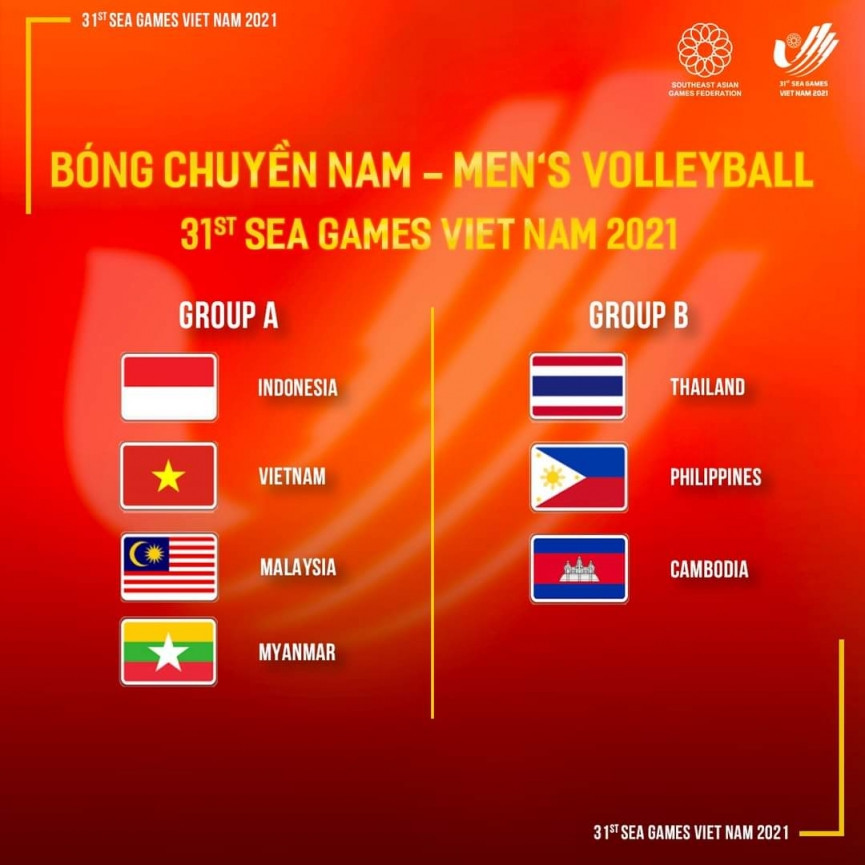 ĐKVĐ Indonesia bổ sung gấp 'chủ công 1m93' trước thềm SEA Games 132190