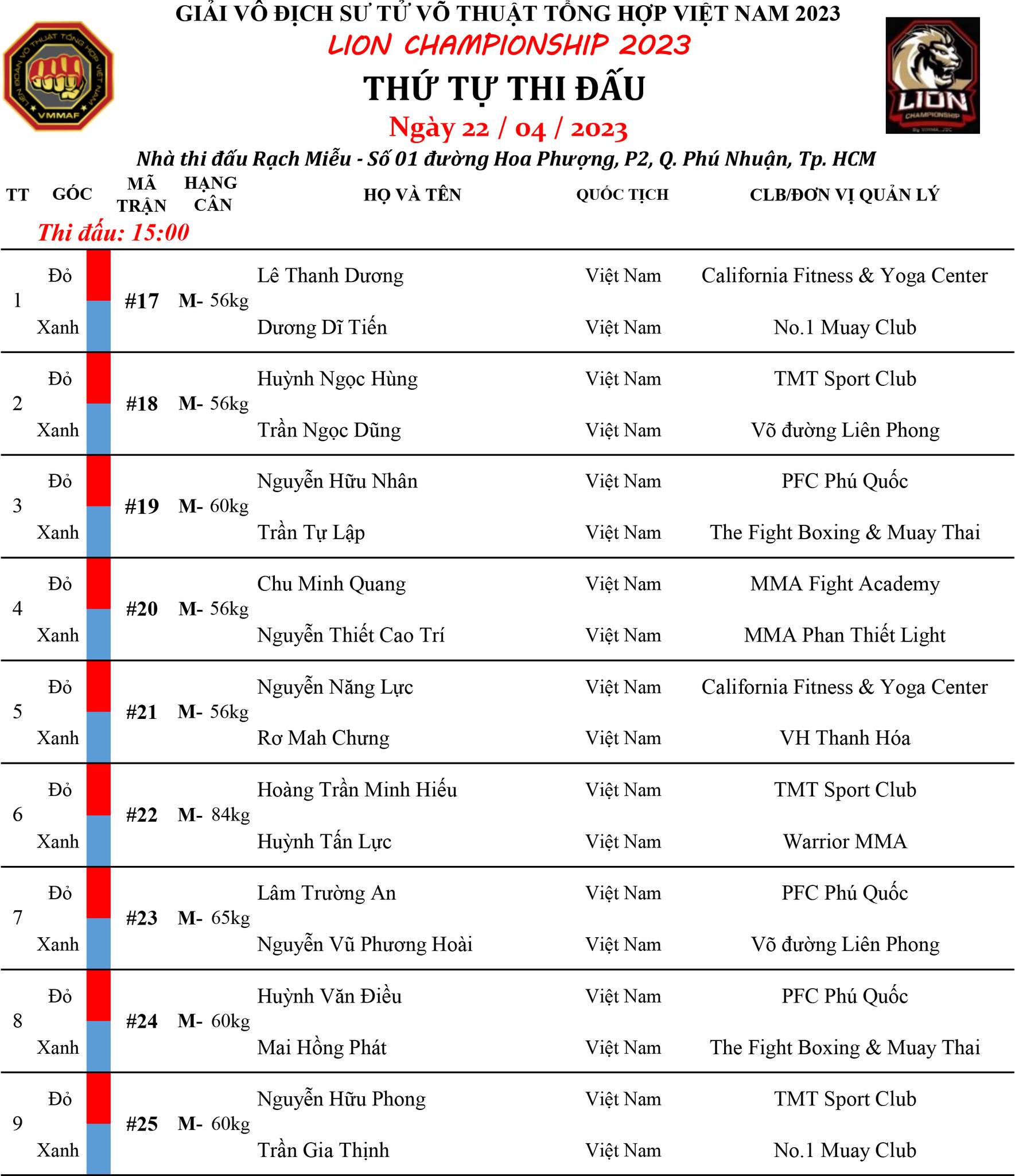 Lịch thi đấu MMA LION Championship ngày 22/4: Ngọc Cảnh vs Thành Đô 269243