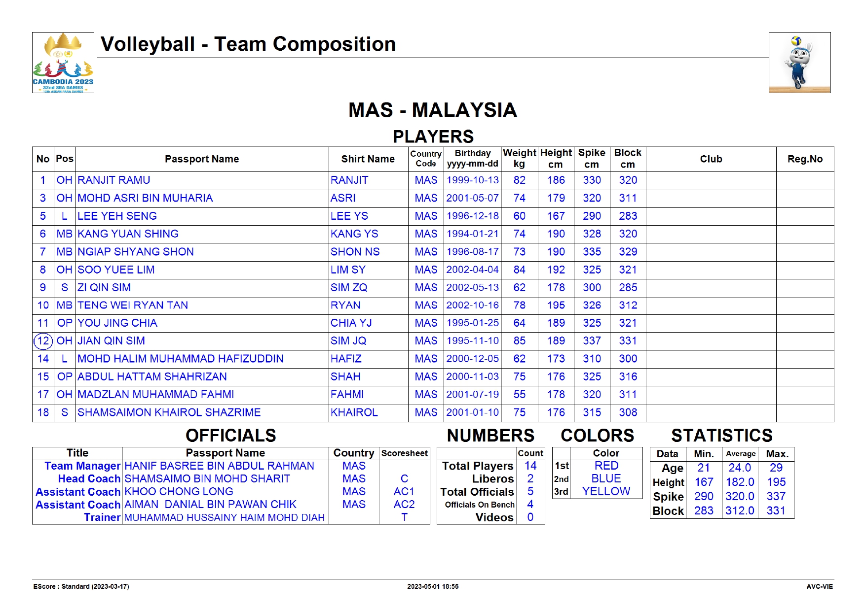 Trực tiếp bóng chuyền nam SEA Games 32