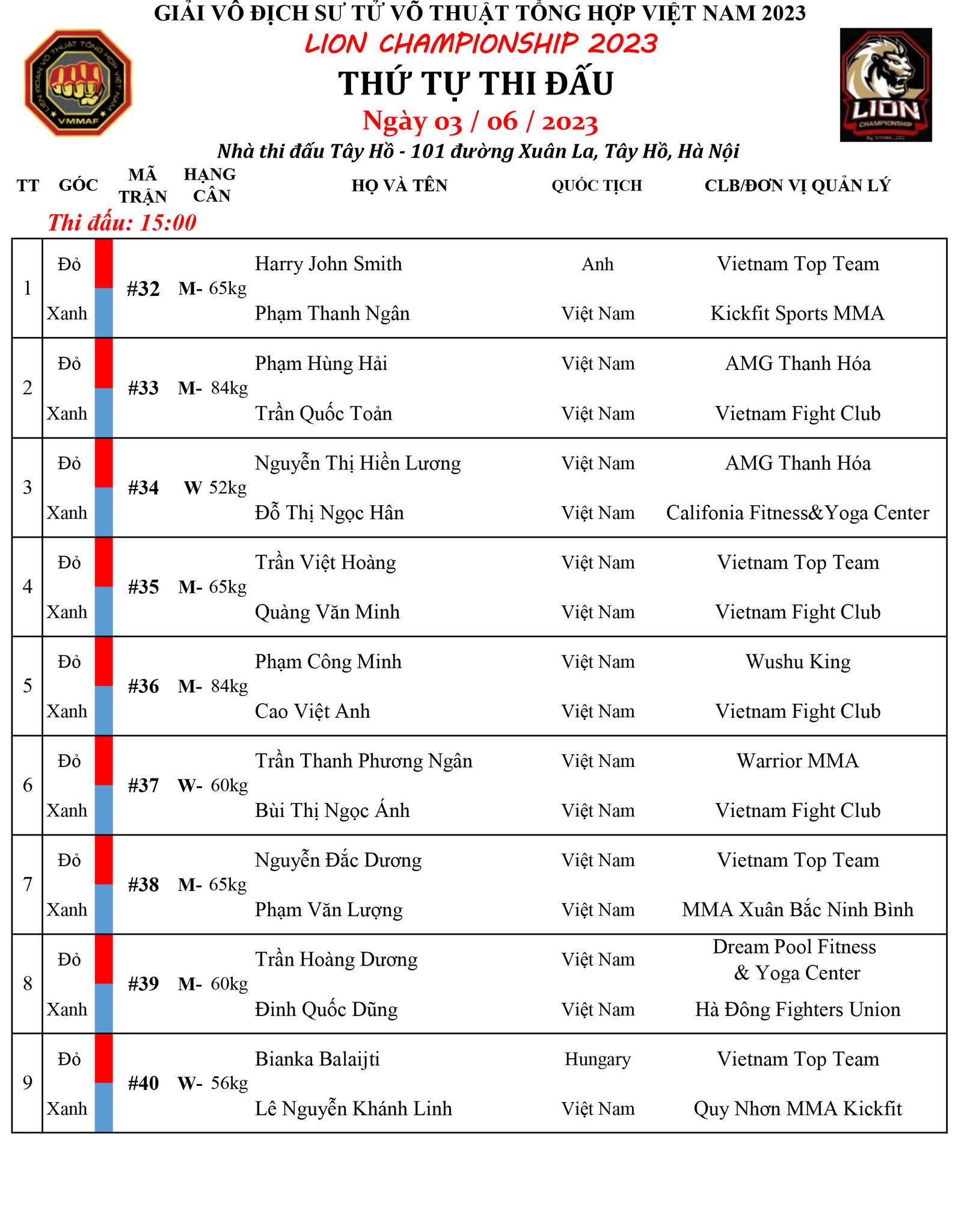 Lịch thi đấu MMA LION Championship 6: Trần Quang Lộc vs Kamil Nguyễn Văn 284879