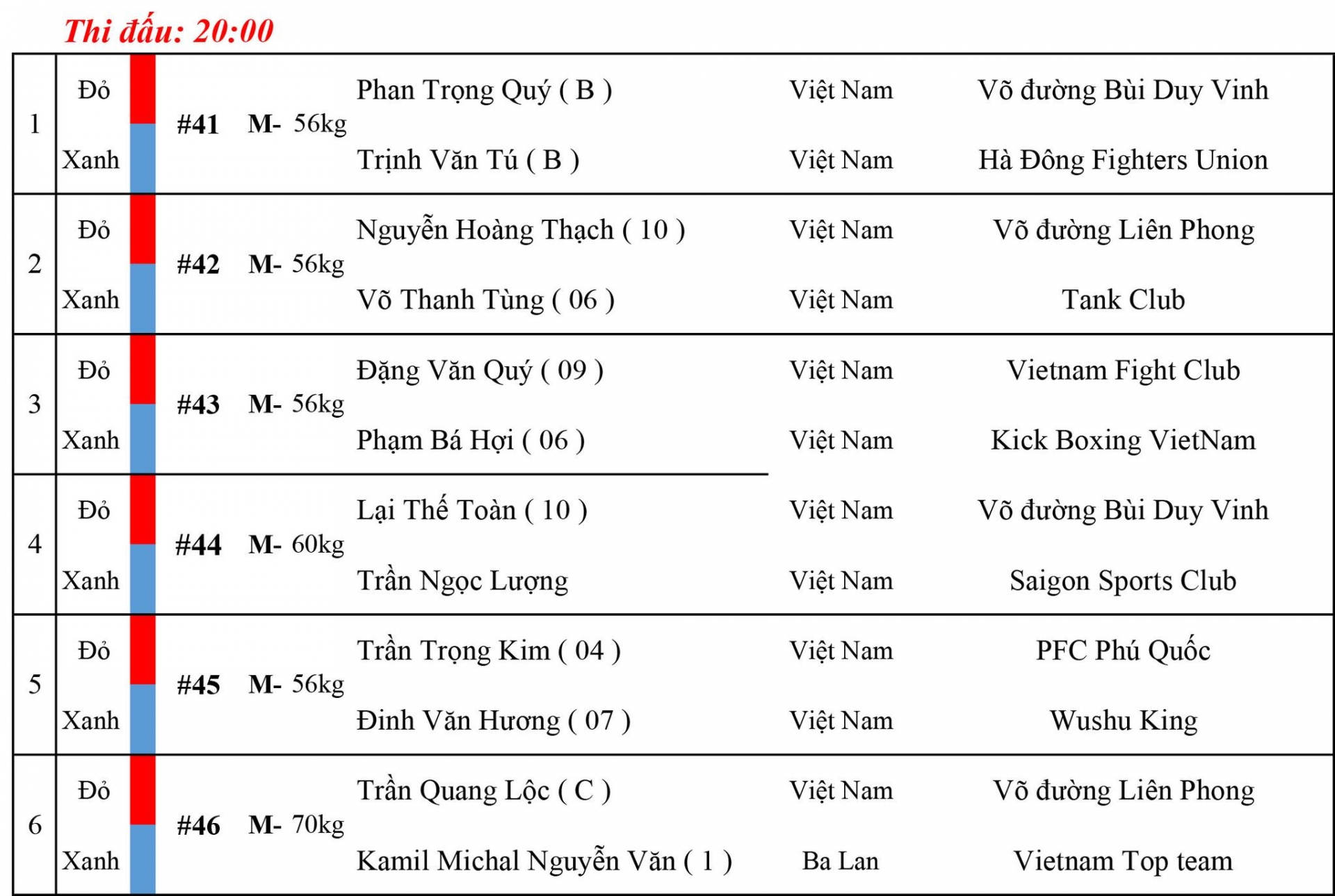 Trực tiếp MMA LION Championship ngày 3/6: Trần Quang Lộc vs Kamil Nguyễn Văn 287968