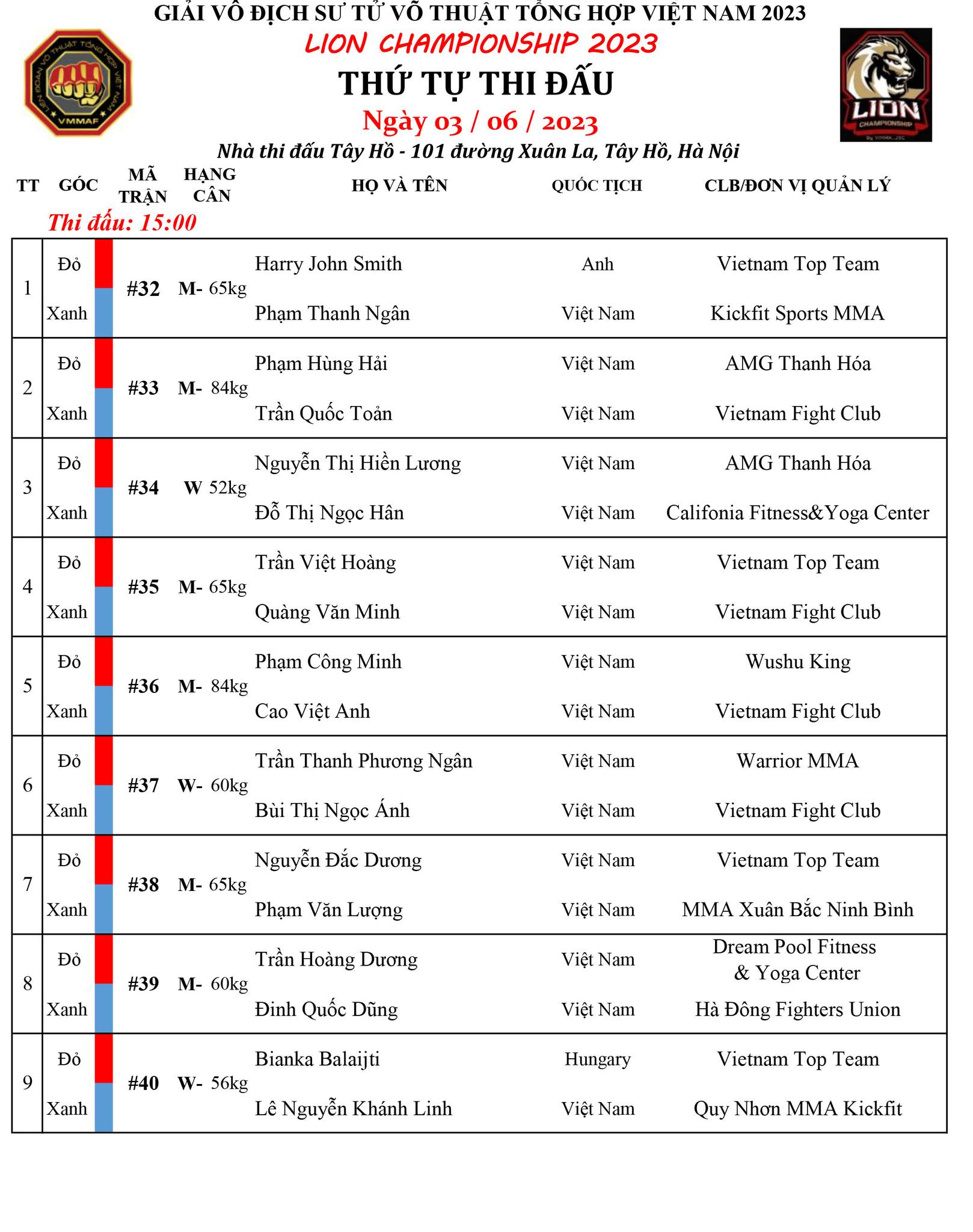 Trực tiếp MMA LION Championship ngày 3/6: Trần Quang Lộc vs Kamil Nguyễn Văn 287969