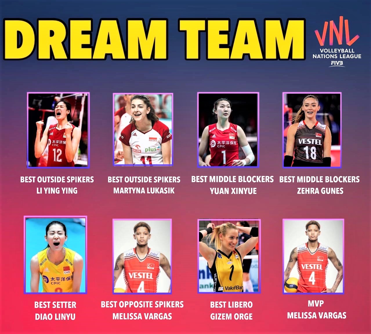 Trao thưởng cá nhân và đồng đội giải bóng chuyền nữ VNL 2023: Thổ Nhĩ Kỳ vô địch 304239