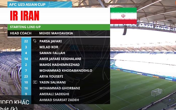 Trực tiếp U23 Iran 0-0 U23 Qatar: Trận đấu bắt đầu 143574