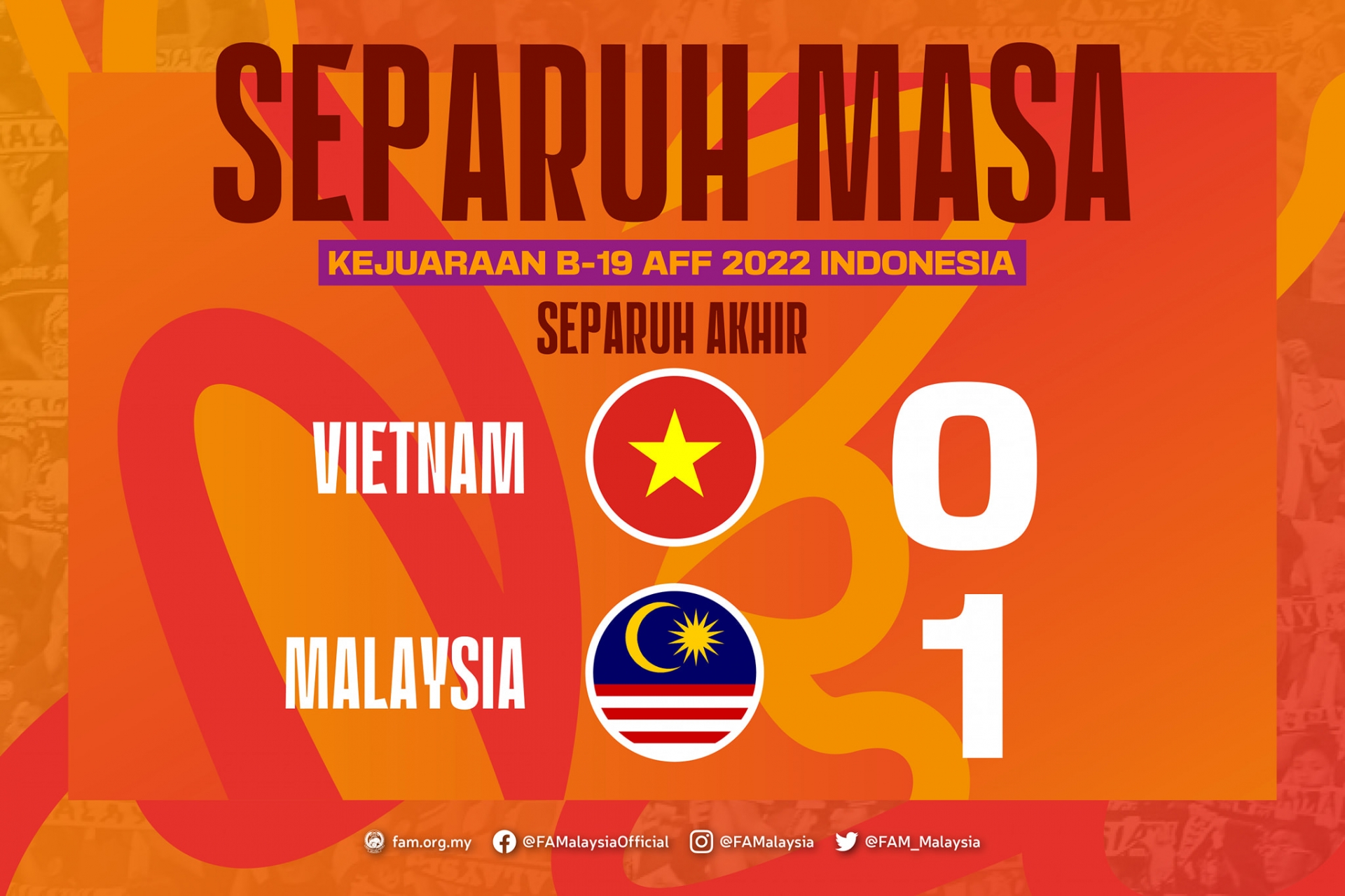 Trực tiếp U19 Việt Nam 0-1 U19 Malaysia: Hết hiệp 1 157582