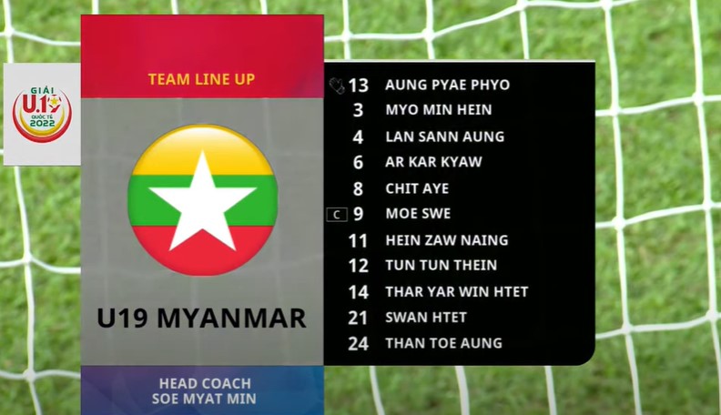 Trực tiếp U19 Malaysia vs U19 Myanmar, 16h00 hôm nay 9/8 168949