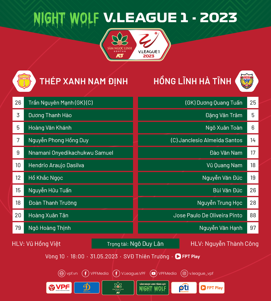 Trực tiếp Nam Định vs Hà Tĩnh, 18h00 hôm nay 31/5 286636
