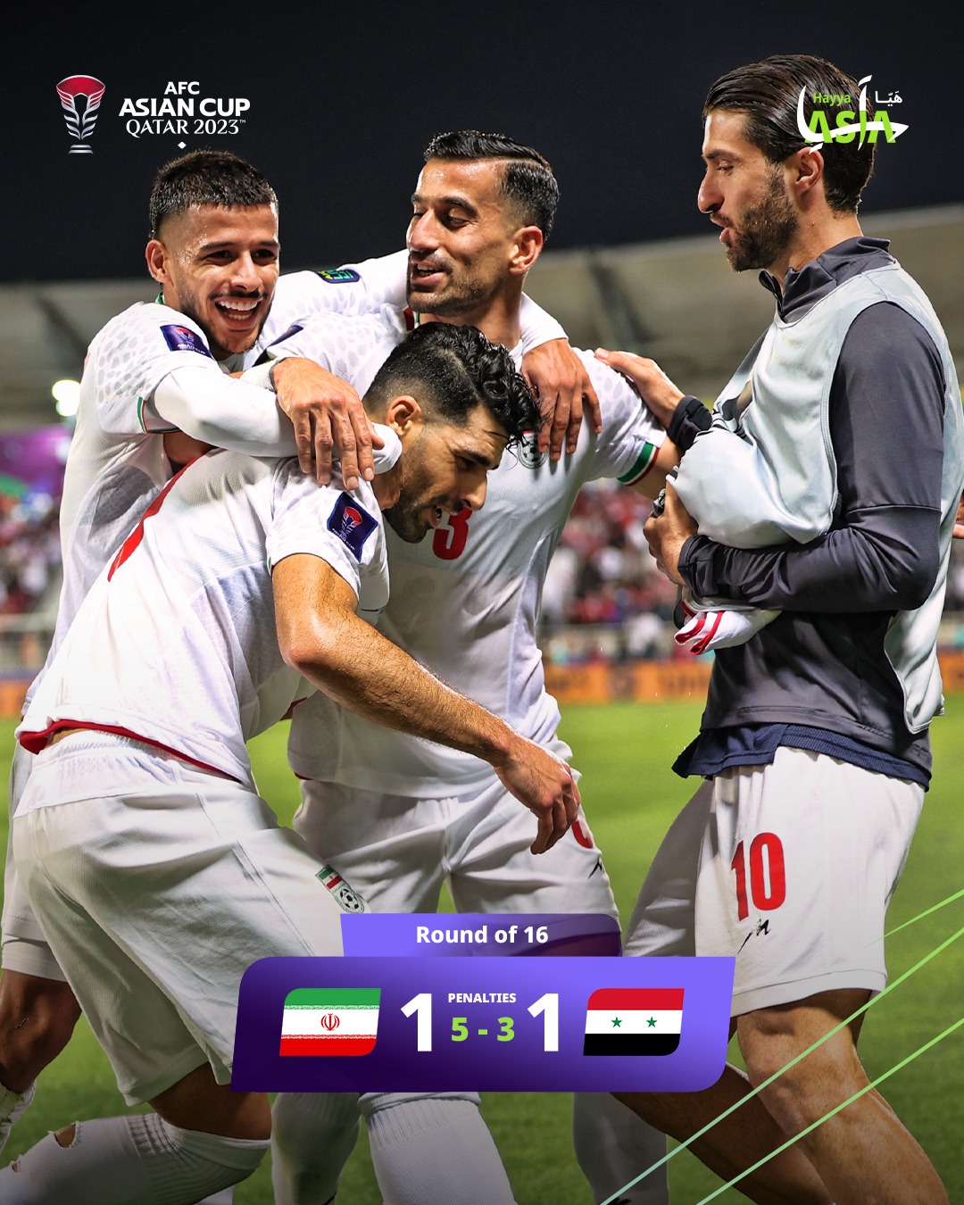 Trực tiếp Iran 1-1 Syria: Sút luân lưu 400901