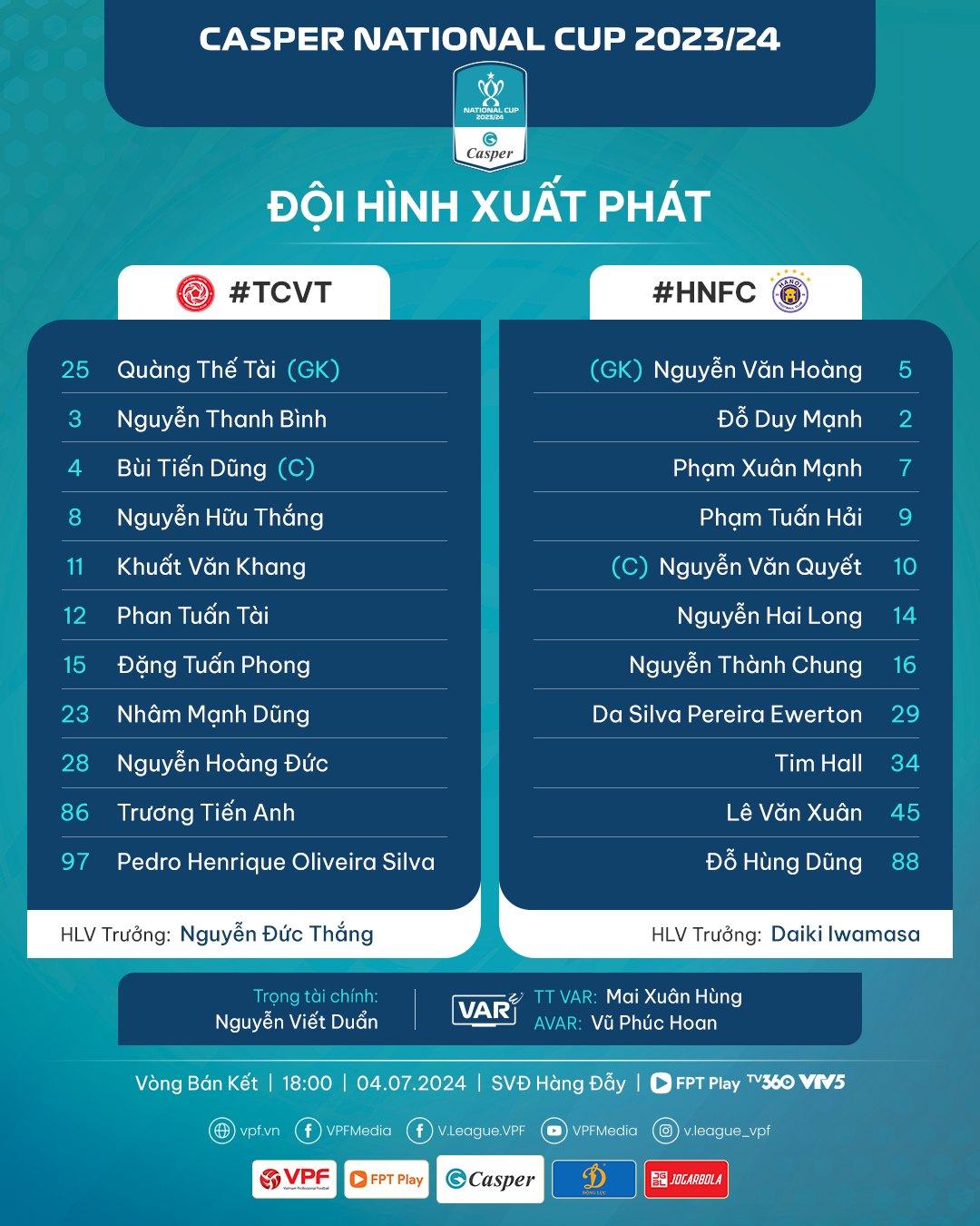 Trực tiếp Viettel vs Hà Nội, 18h00 hôm nay 4/7 492682