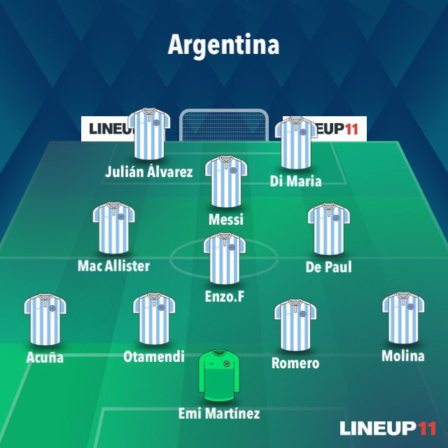 Trực tiếp Argentina vs Ba Lan, 2h00 hôm nay 1/12 trên VTV3 226110