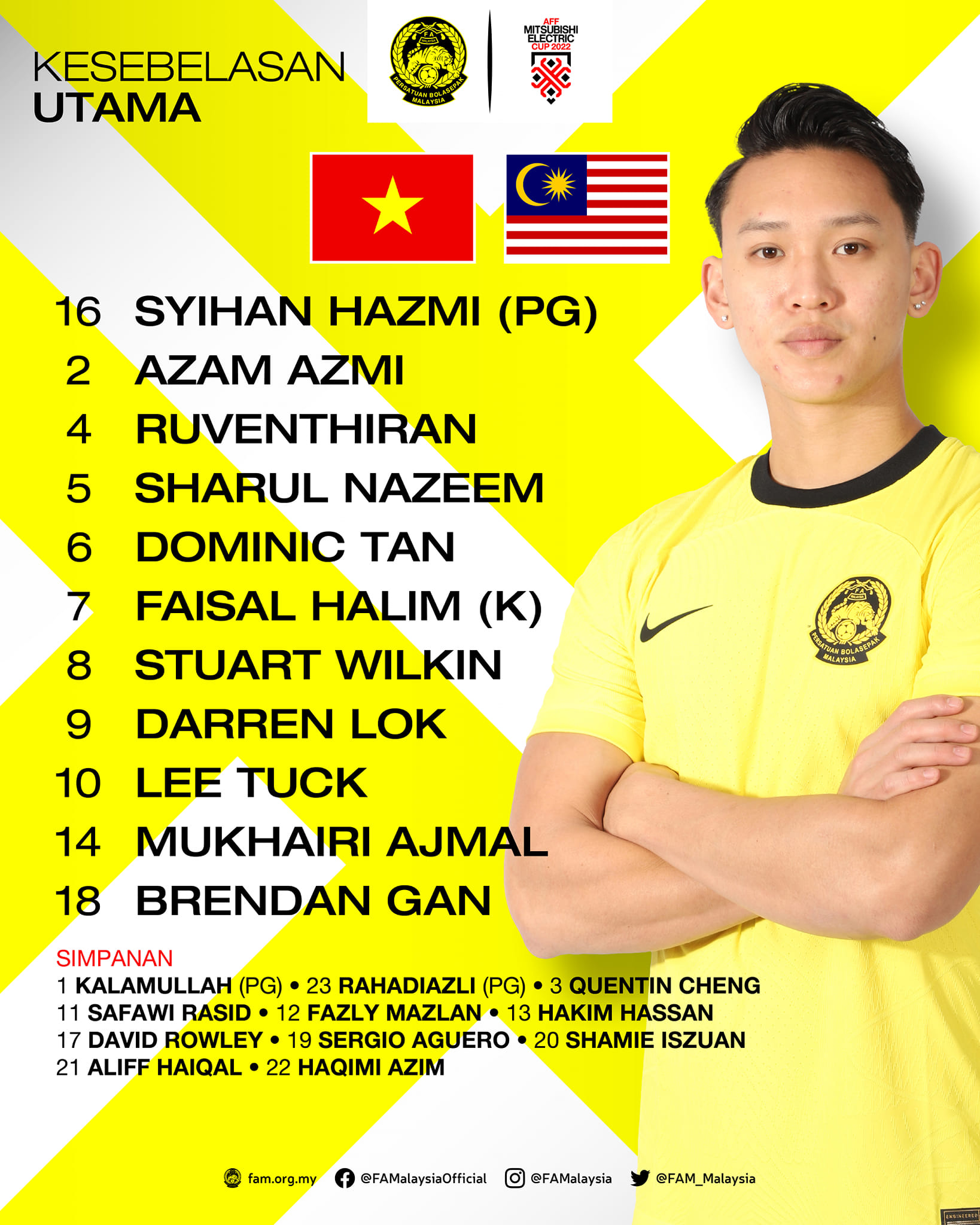 Trực tiếp Việt Nam vs Malaysia: HLV Park gây bất ngờ! 236707