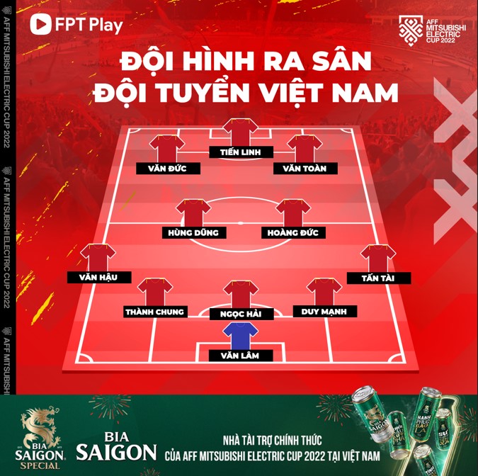 Trực tiếp Việt Nam vs Malaysia: Long tranh Hổ đấu! 236695