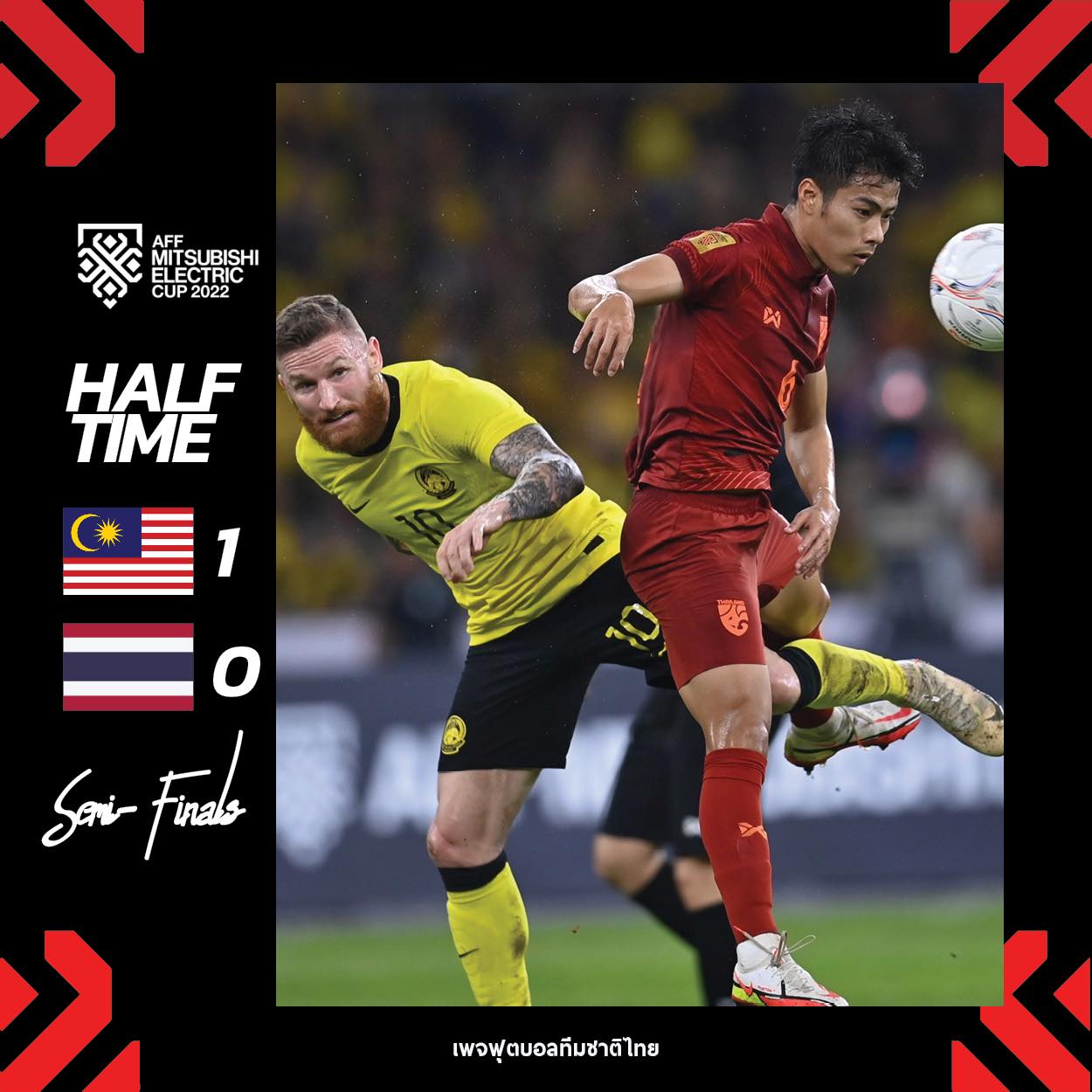 Trực tiếp Thái Lan 0-1 Malaysia: Bất ngờ xảy ra! 240228