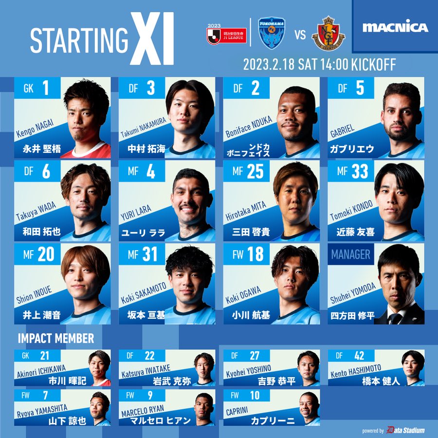 Trực tiếp Yokohama FC vs Nagoya, 12h00 hôm nay 18/2 249837