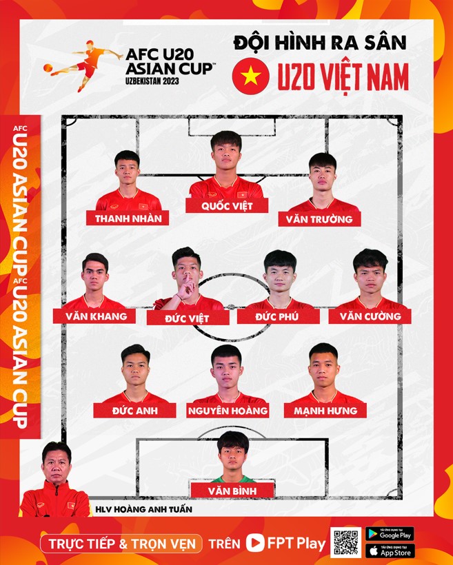 Trực tiếp U20 Việt Nam vs U20 Úc: Binh hùng xuất trận! 253446