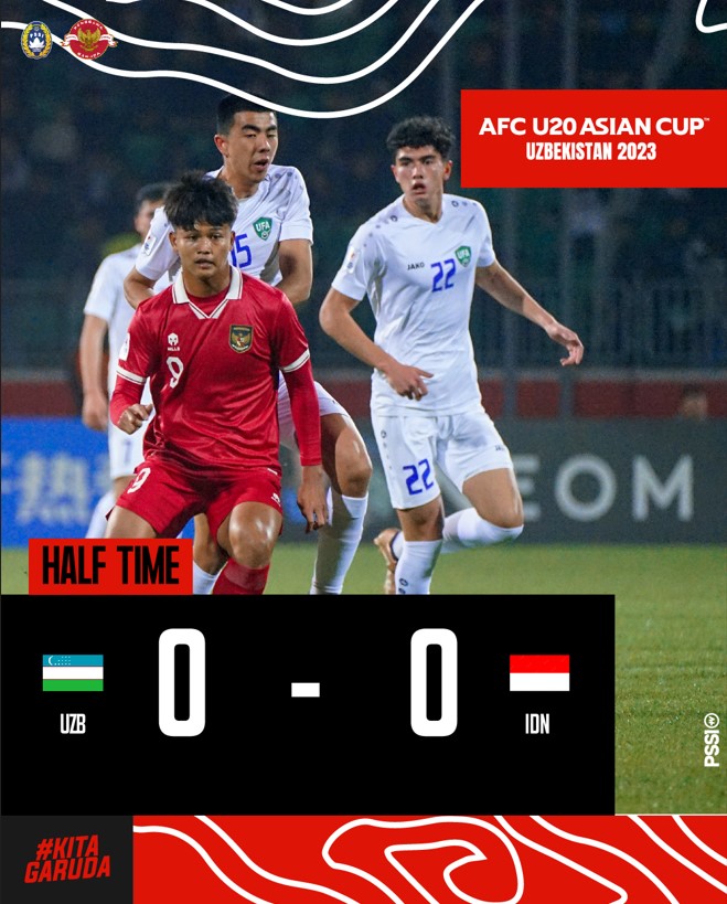 Trực tiếp U20 Indonesia 0-0 U20 Uzbekistan: Sức ép cực lớn 255846