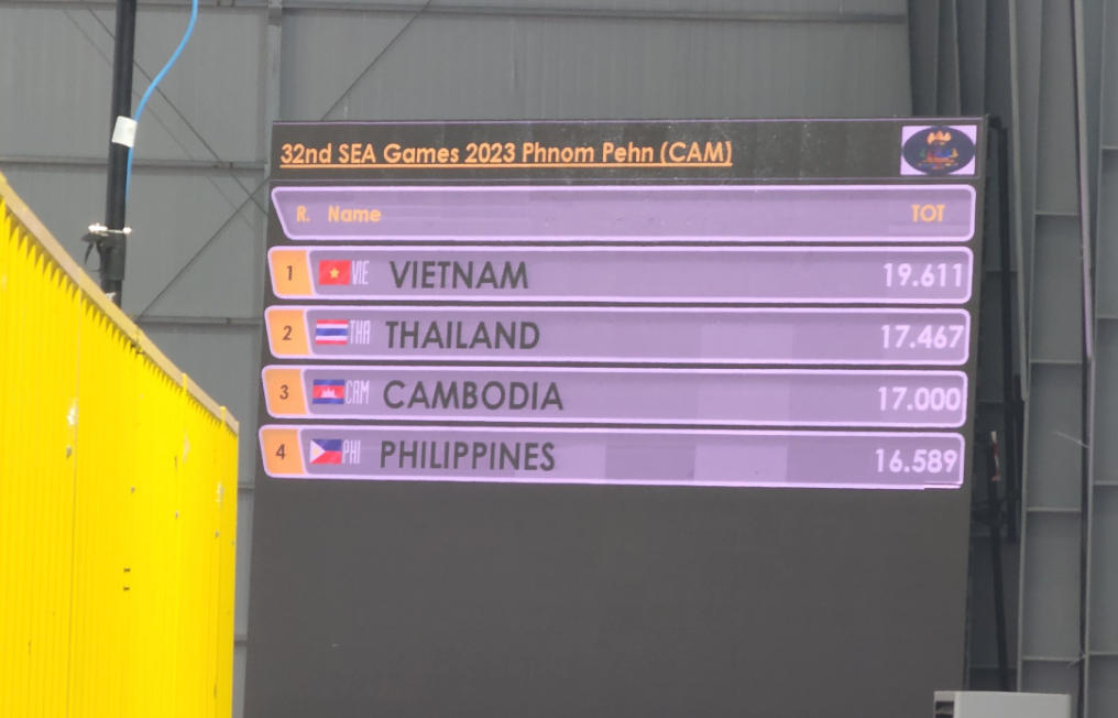 Trực tiếp SEA Games 32 hôm nay 14/5: Đã có HCV đầu tiên 279988