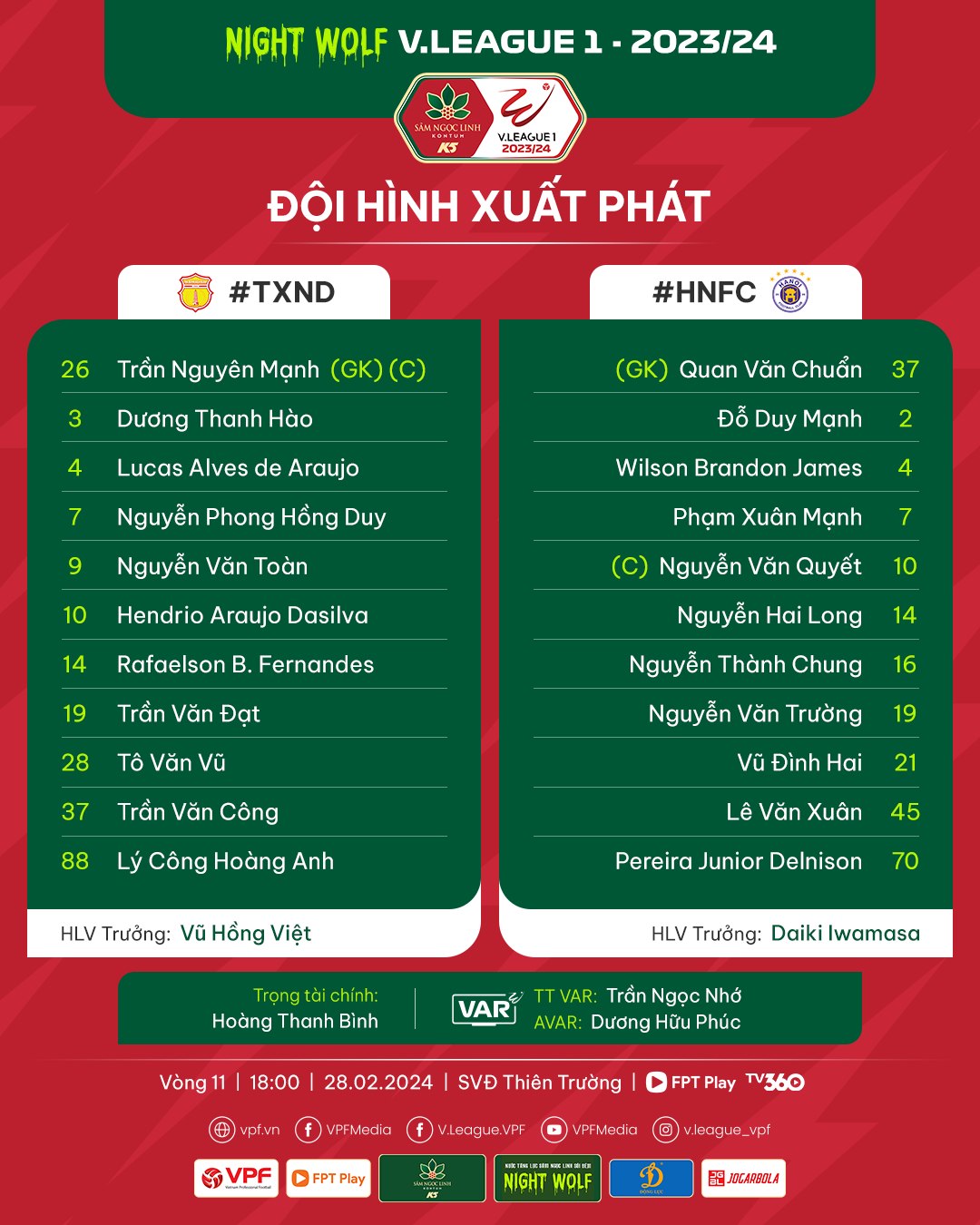 Trực tiếp Nam Định vs Hà Nội FC, 18h00 hôm nay 28/2 413018