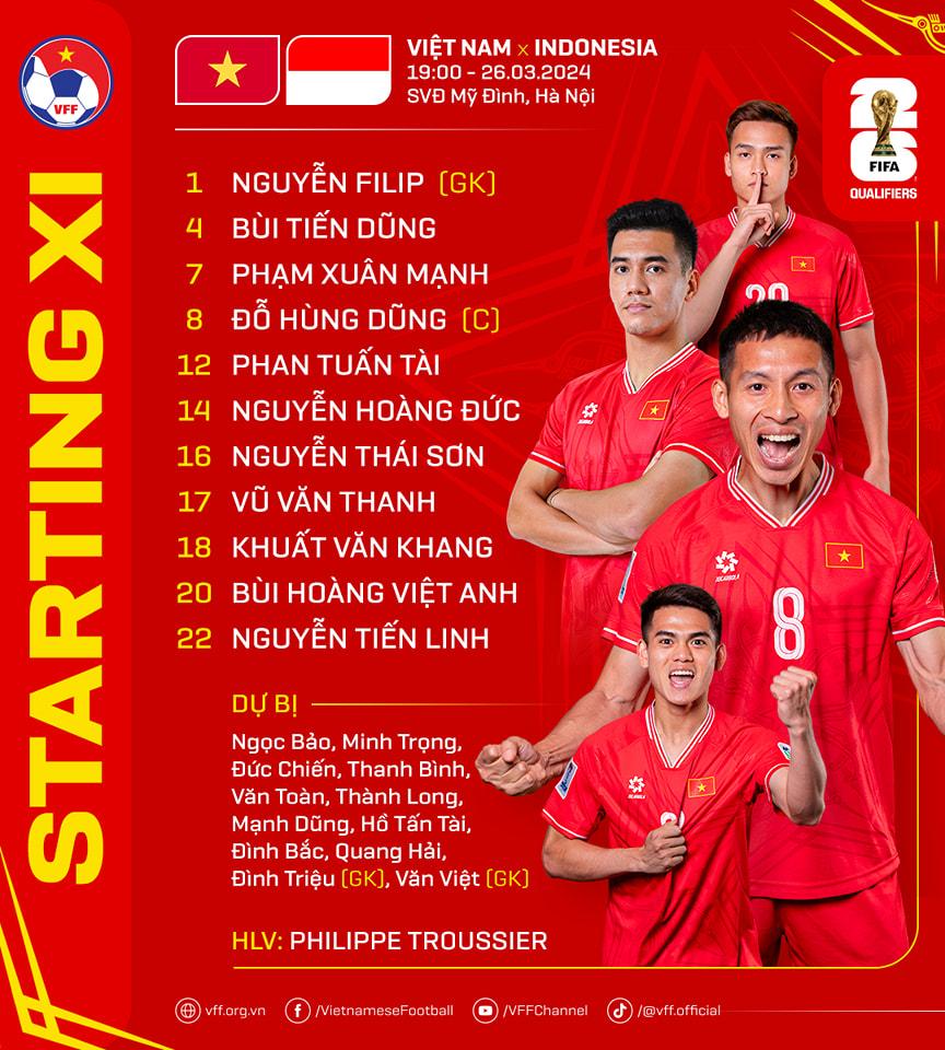 Trực tiếp Việt Nam vs Indonesia: Cơ hội cuối cho Troussier? 429985