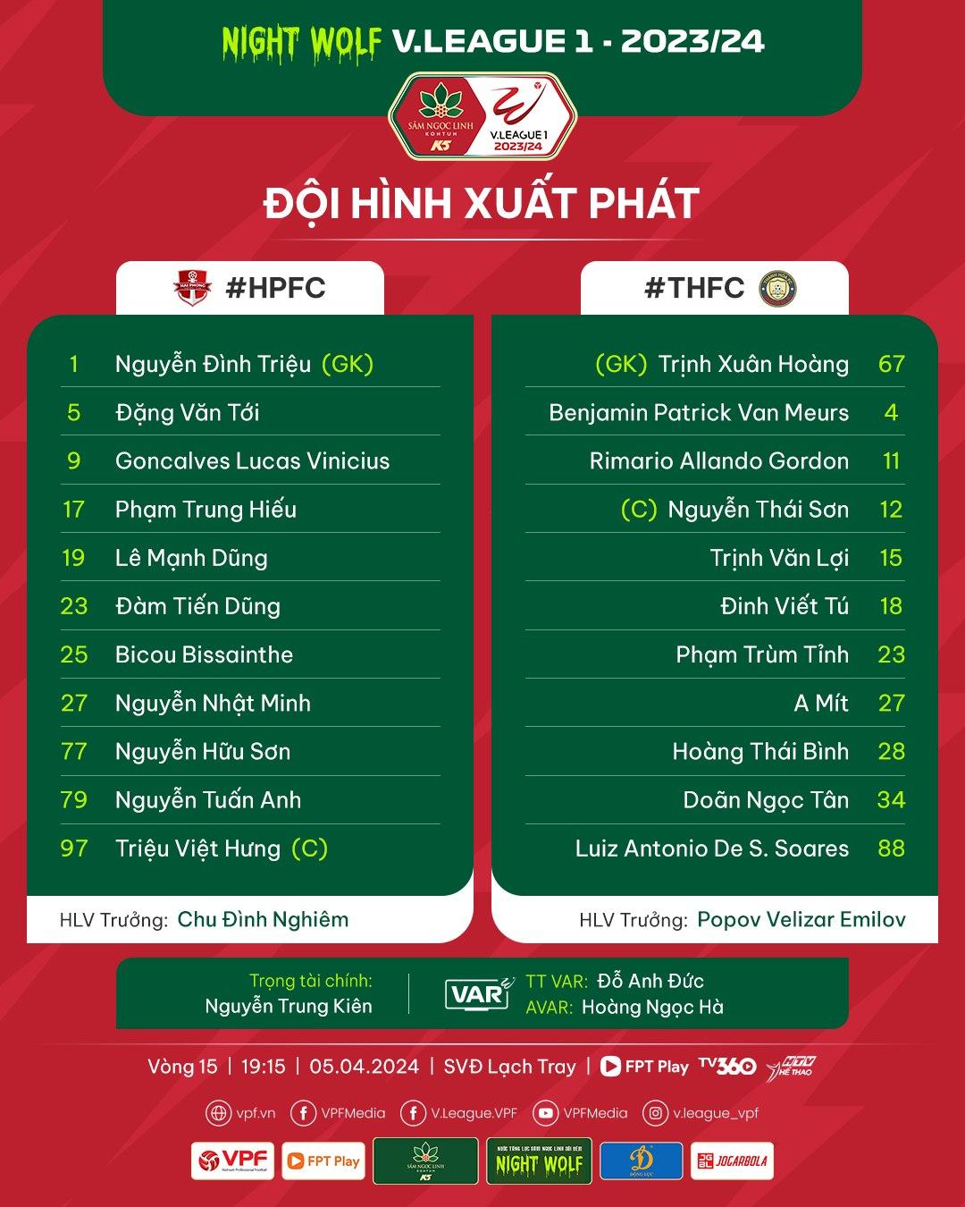 Trực tiếp Hải Phòng vs Thanh Hóa, 19h15 hôm nay 5/4 437247