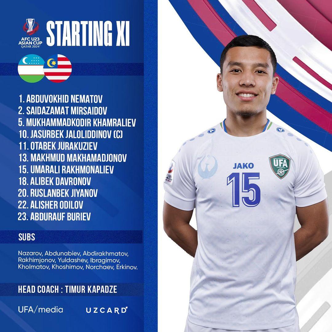 Trực tiếp U23 Malaysia vs U23 Uzbekistan: Thử thách khó nhằn 445750