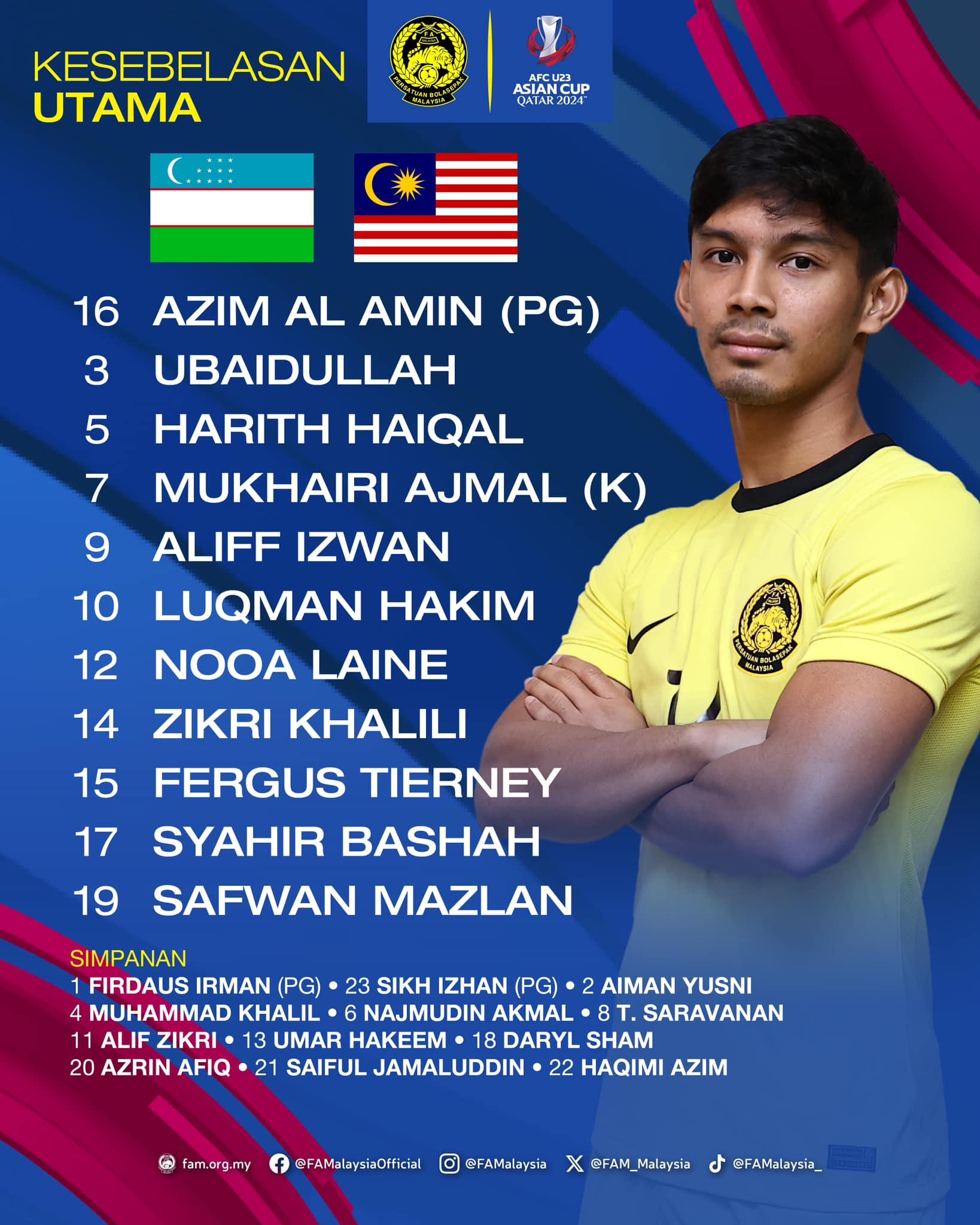 Trực tiếp U23 Malaysia vs U23 Uzbekistan: Thử thách khó nhằn 445751