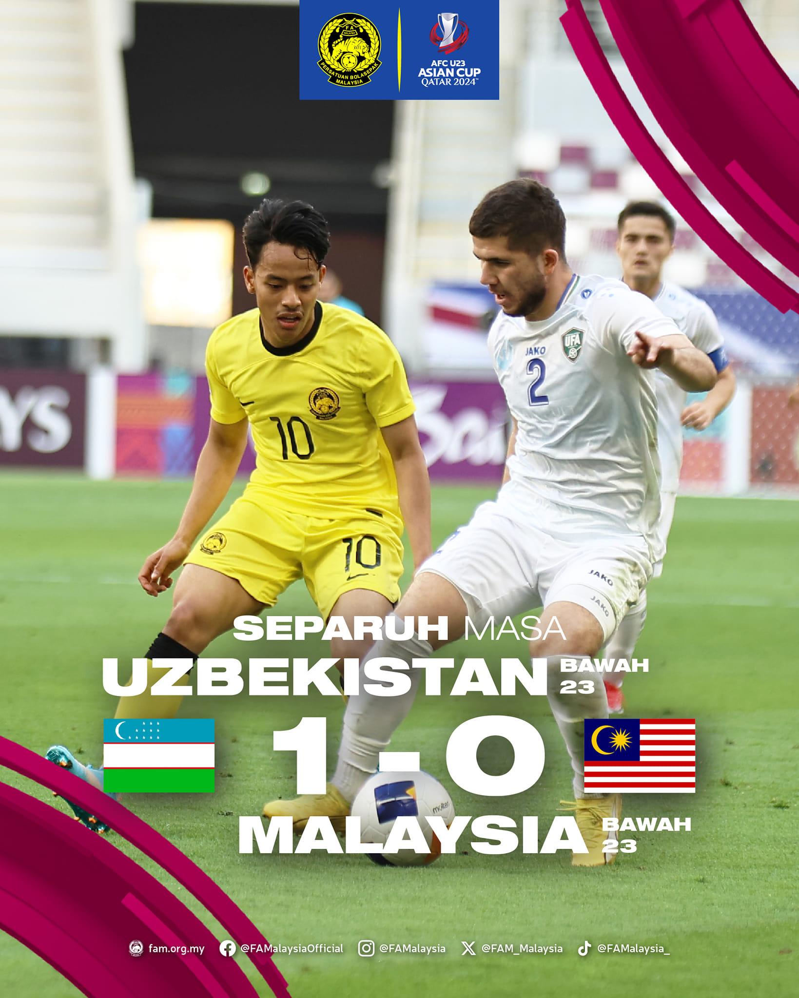 Trực tiếp U23 Malaysia 0-1 U23 Uzbekistan: Trừng phạt sai lầm! 445806