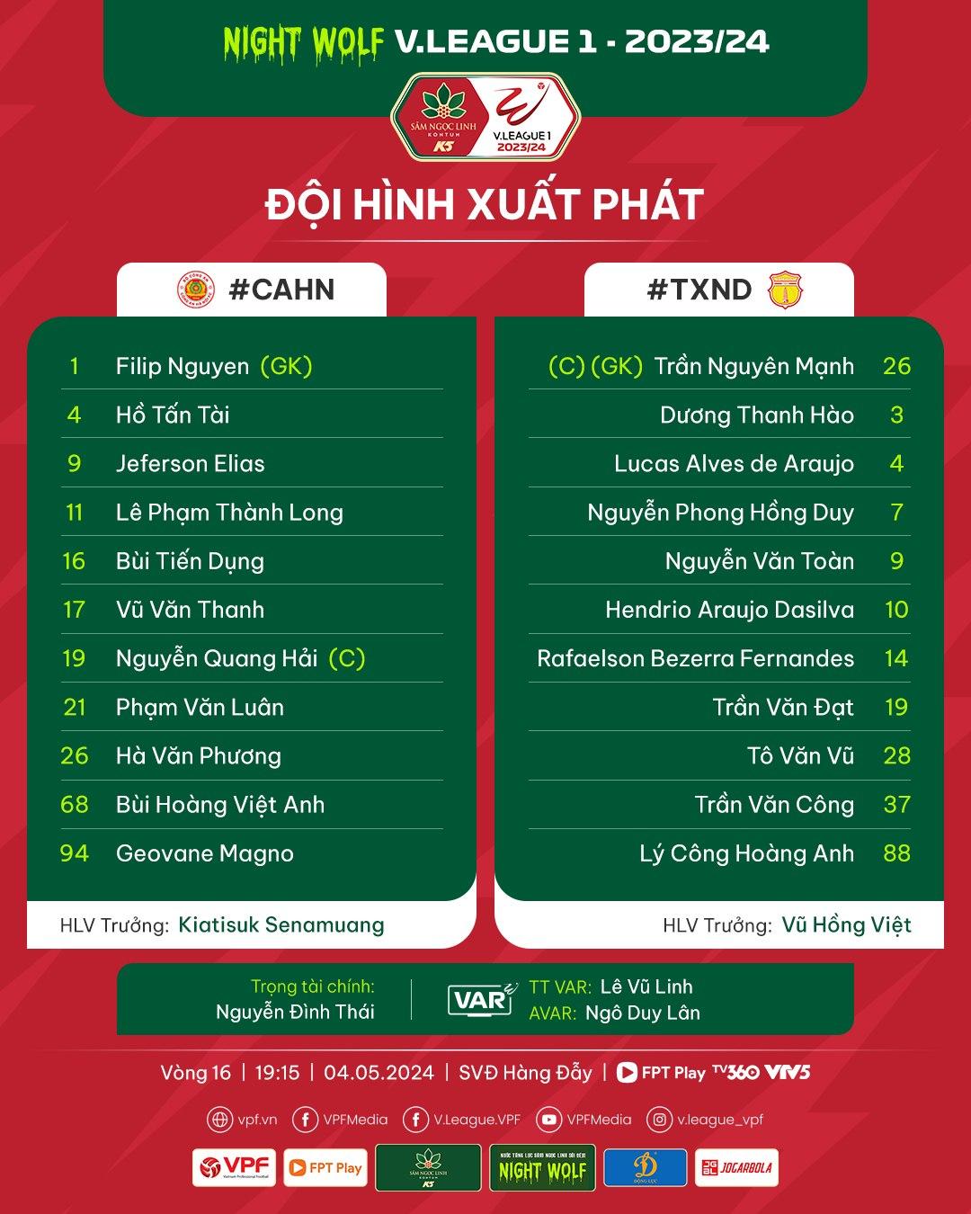 Trực tiếp CAHN vs Nam Định, 19h15 hôm nay 4/5 456253