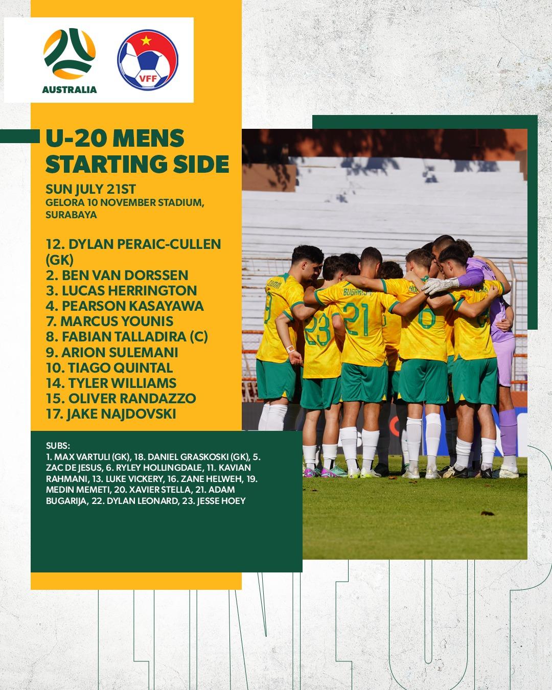 Trực tiếp U19 Việt Nam vs U19 Australia, 15h00 hôm nay 21/7 501222