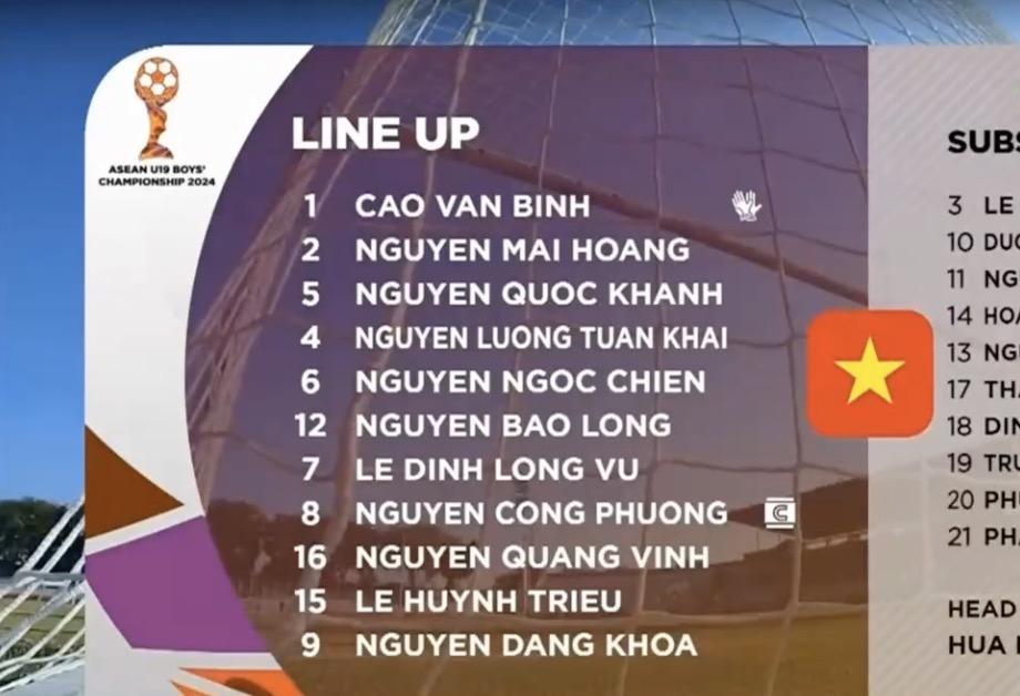 Trực tiếp U19 Việt Nam vs U19 Australia: Trận đấu nhiều ý nghĩa! 501232